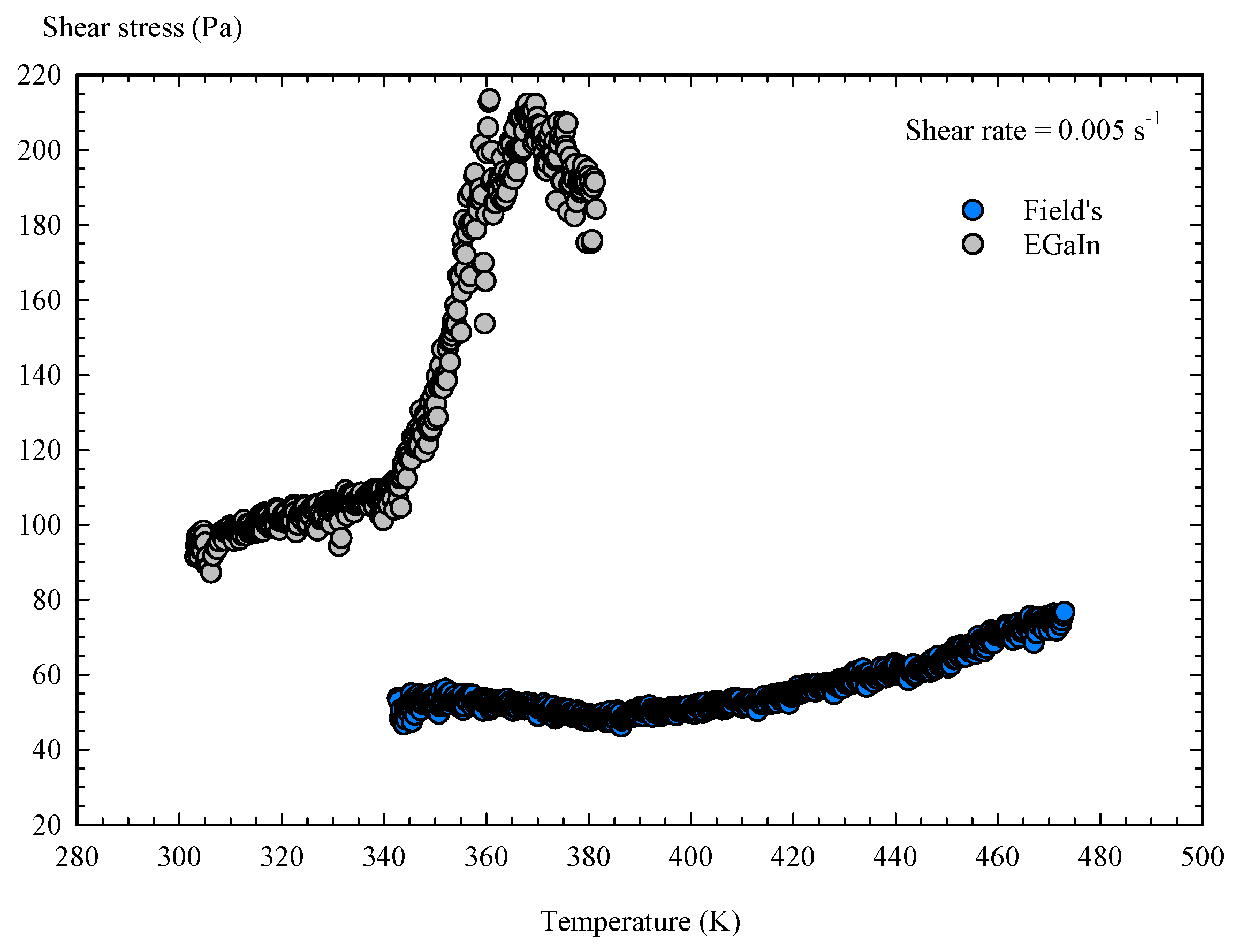 Materials 14 07392 g012