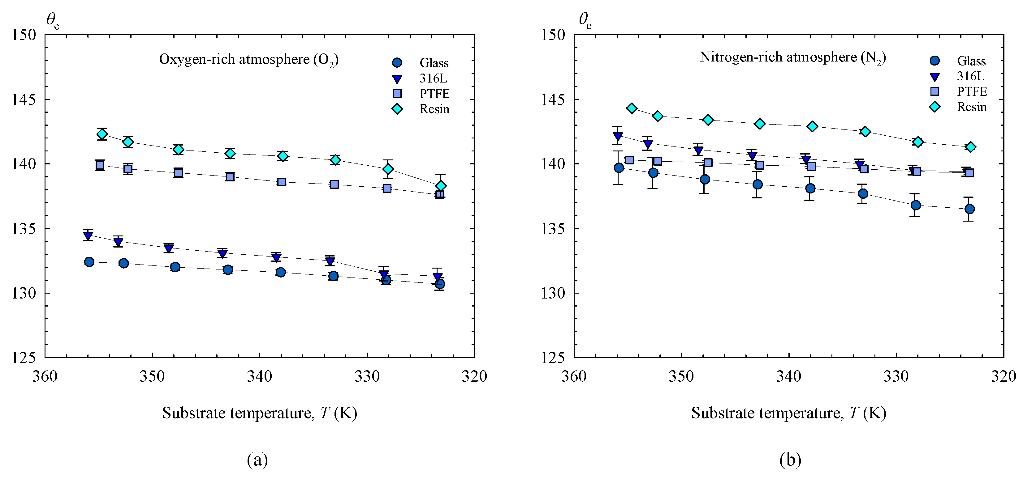 Materials 14 07392 g013