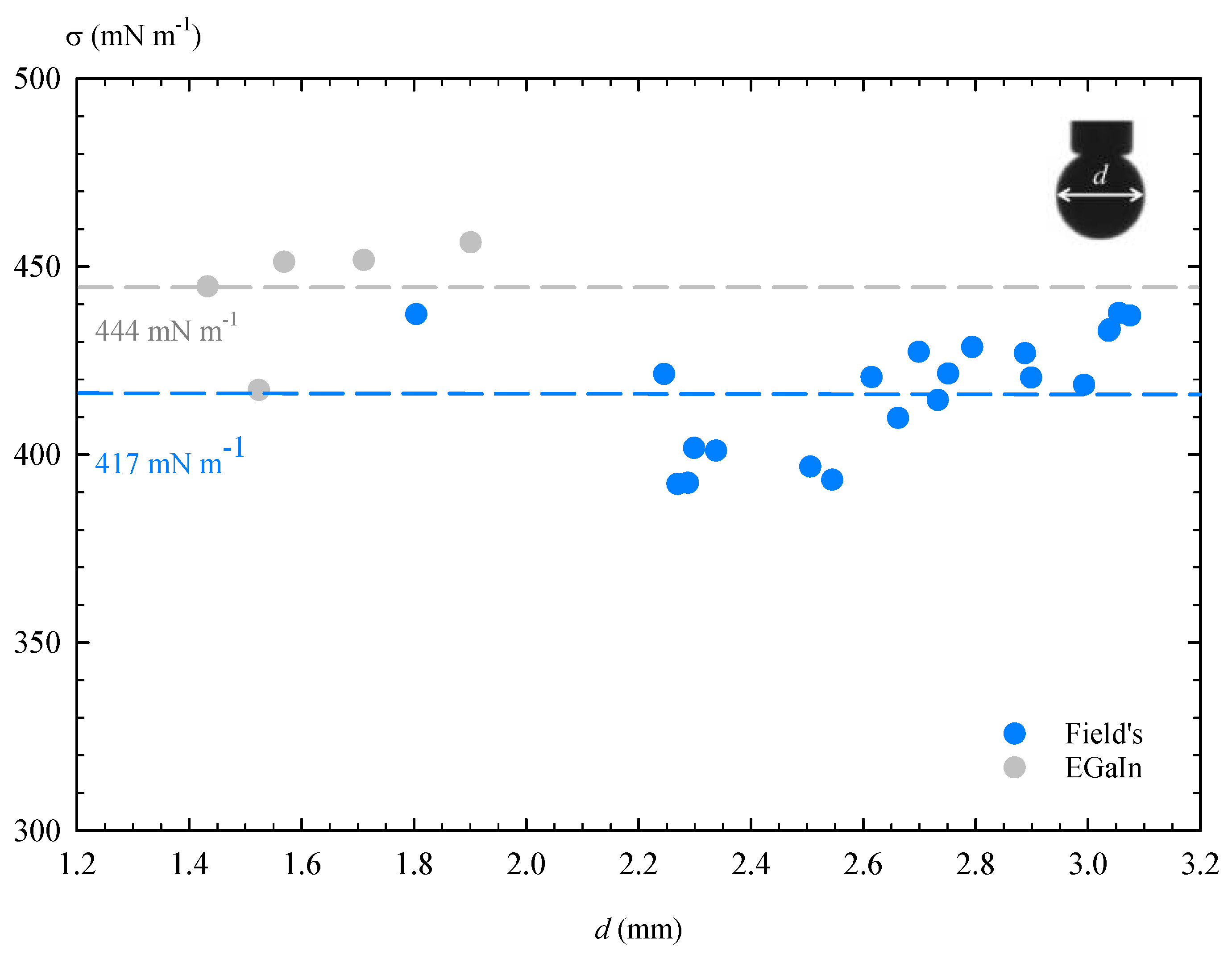 Materials 14 07392 g014