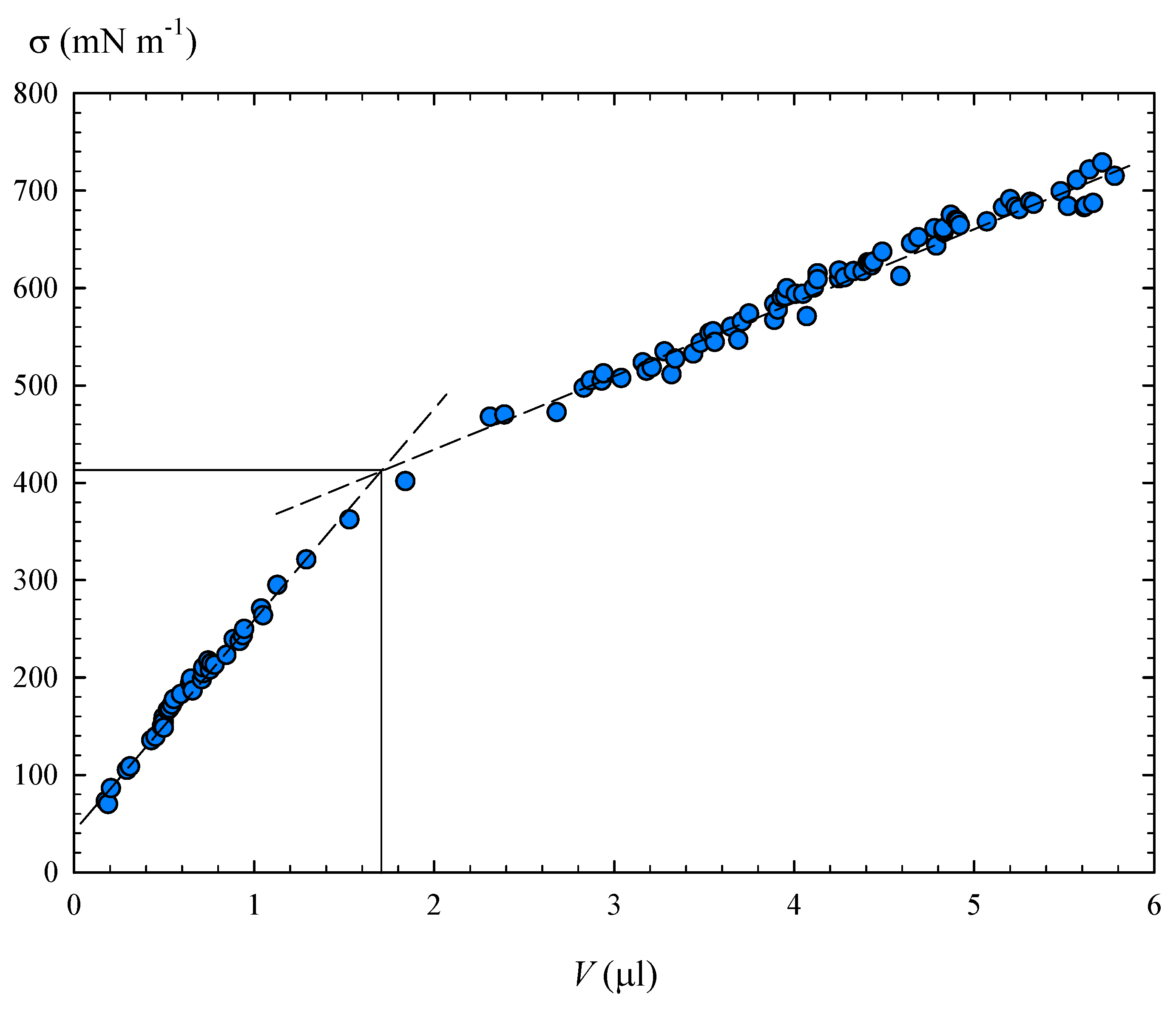 Materials 14 07392 g015