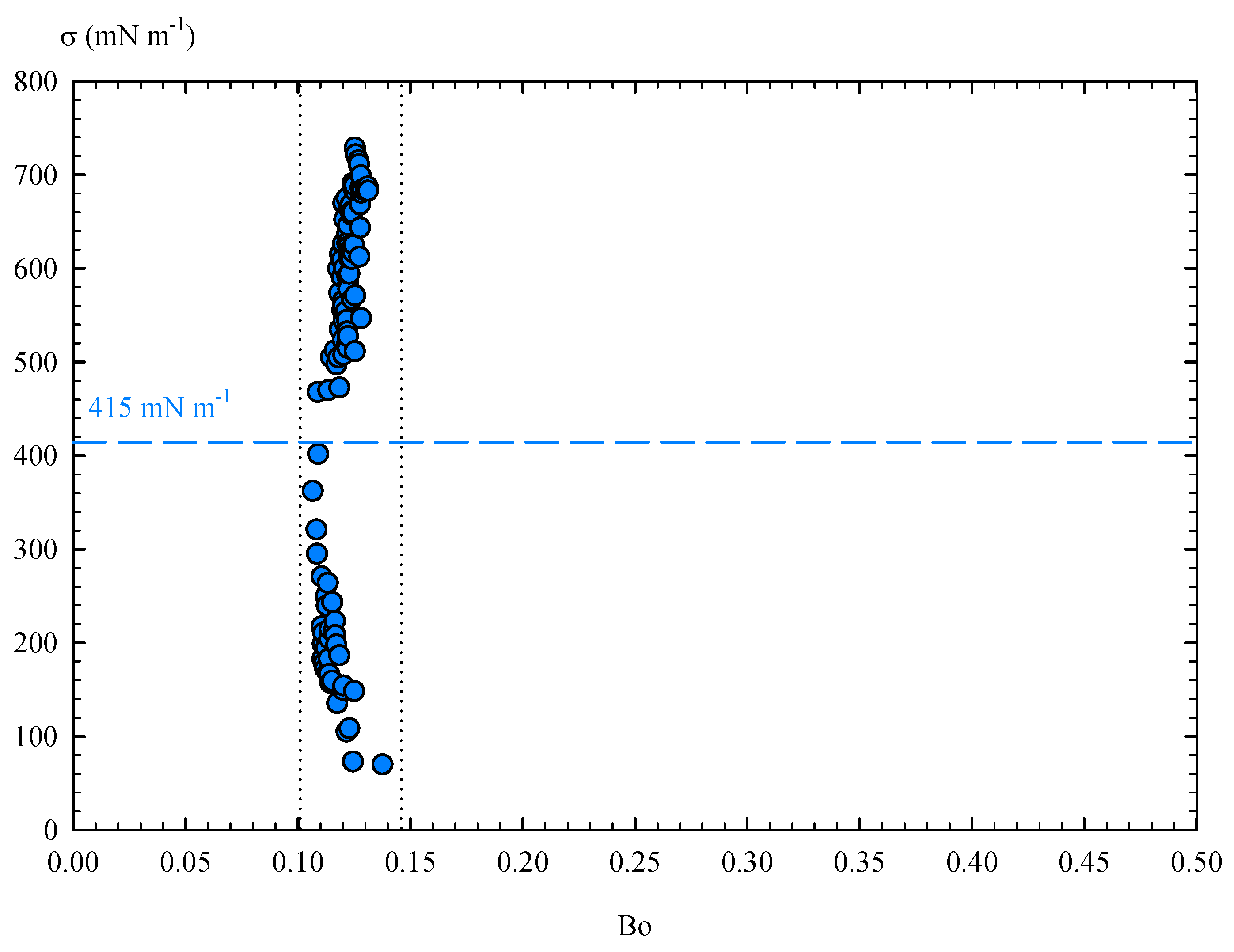 Materials 14 07392 g016