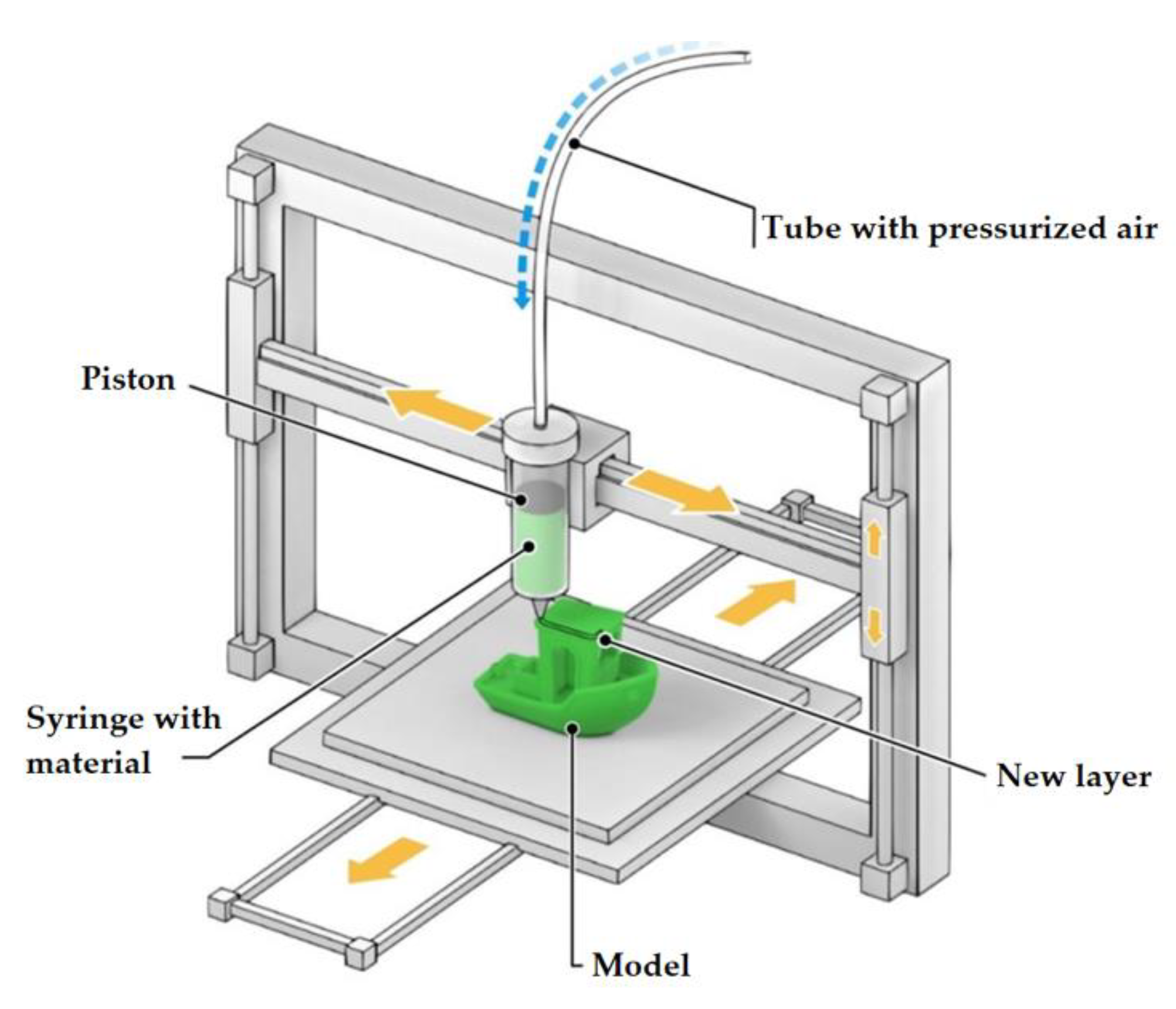 Materials 14 07394 g002 550