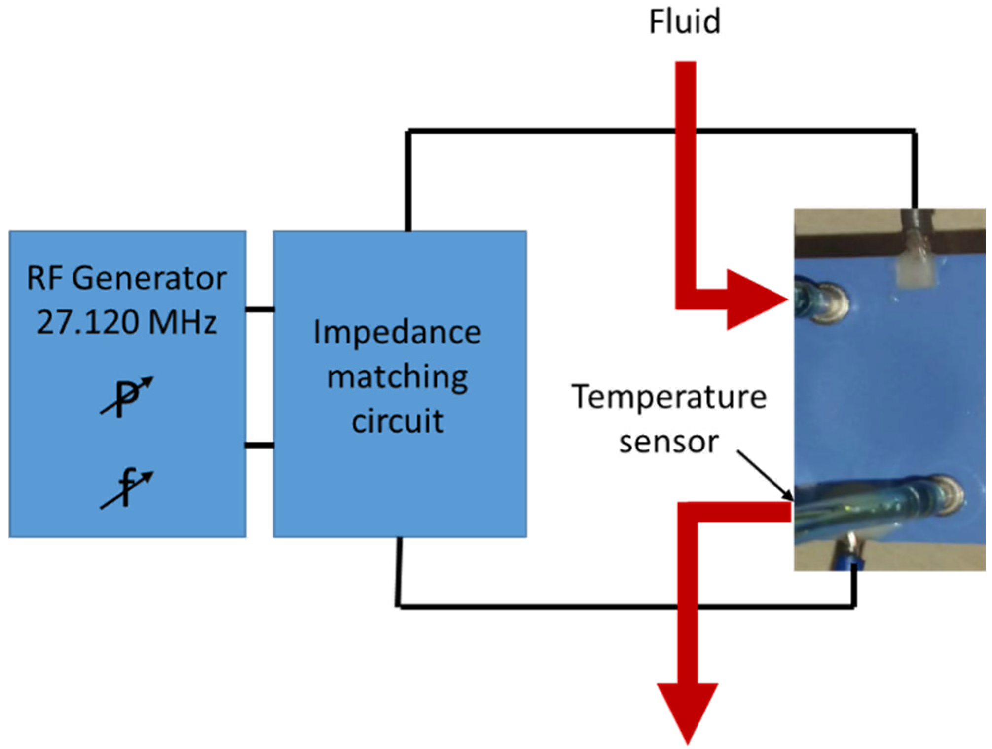 Materials 14 07396 g004 550
