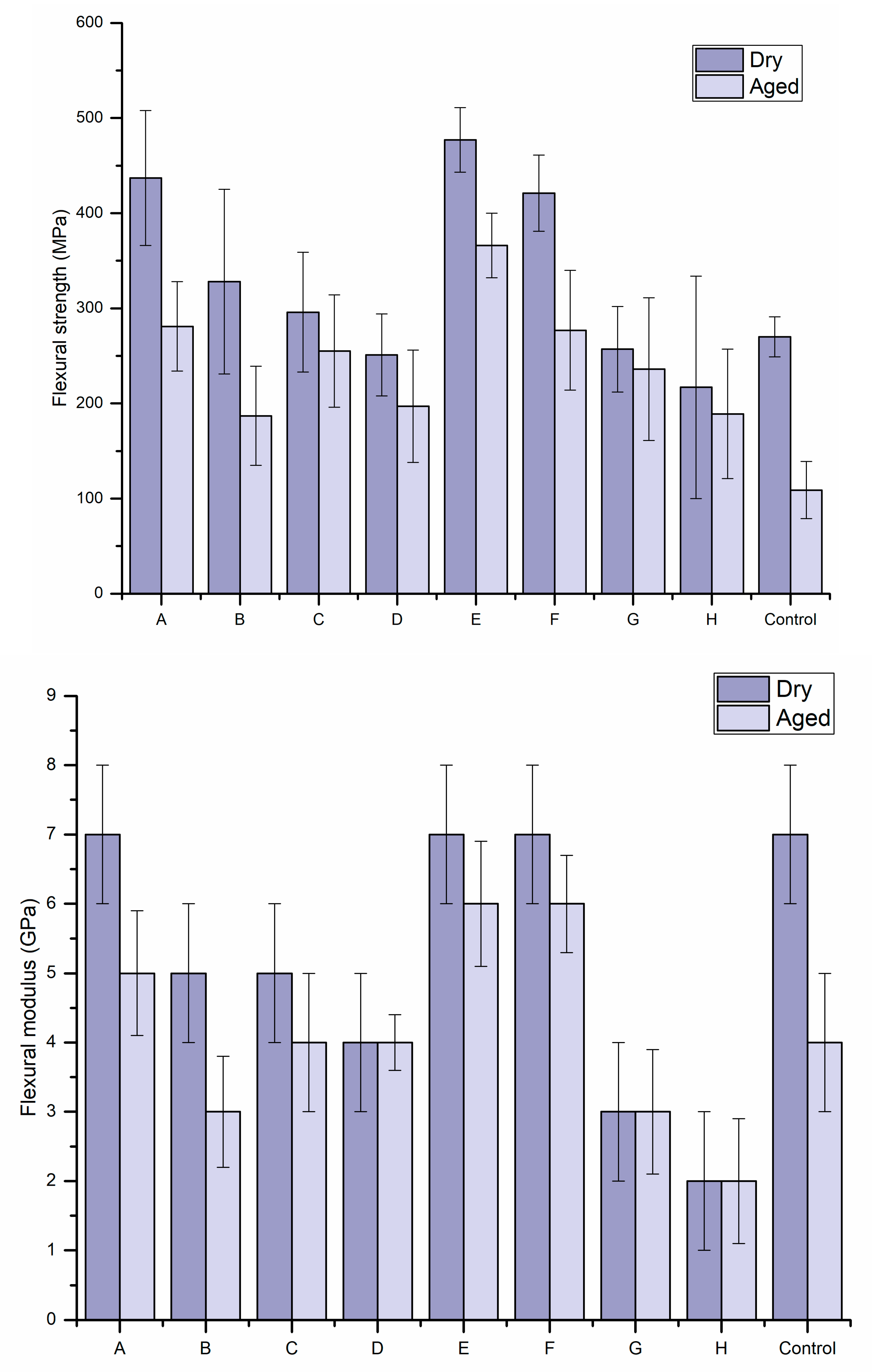 Materials 14 07397 g002