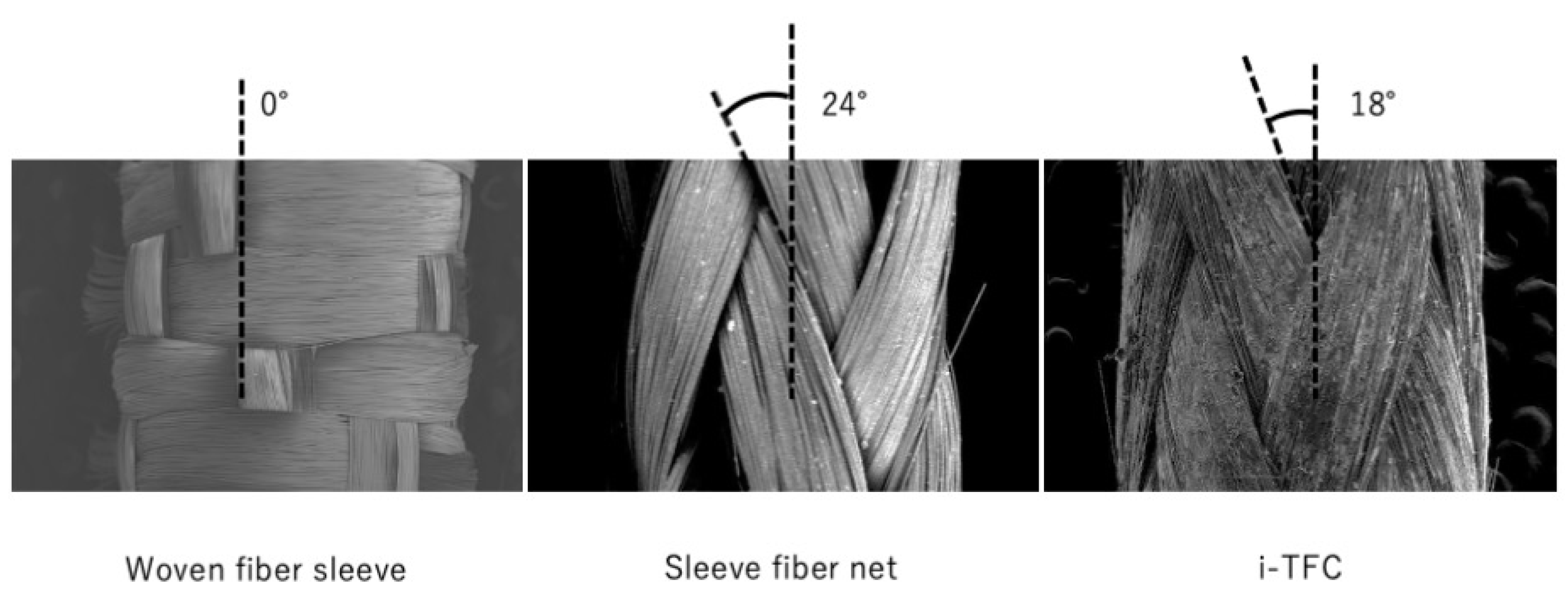 Materials 14 07397 g004