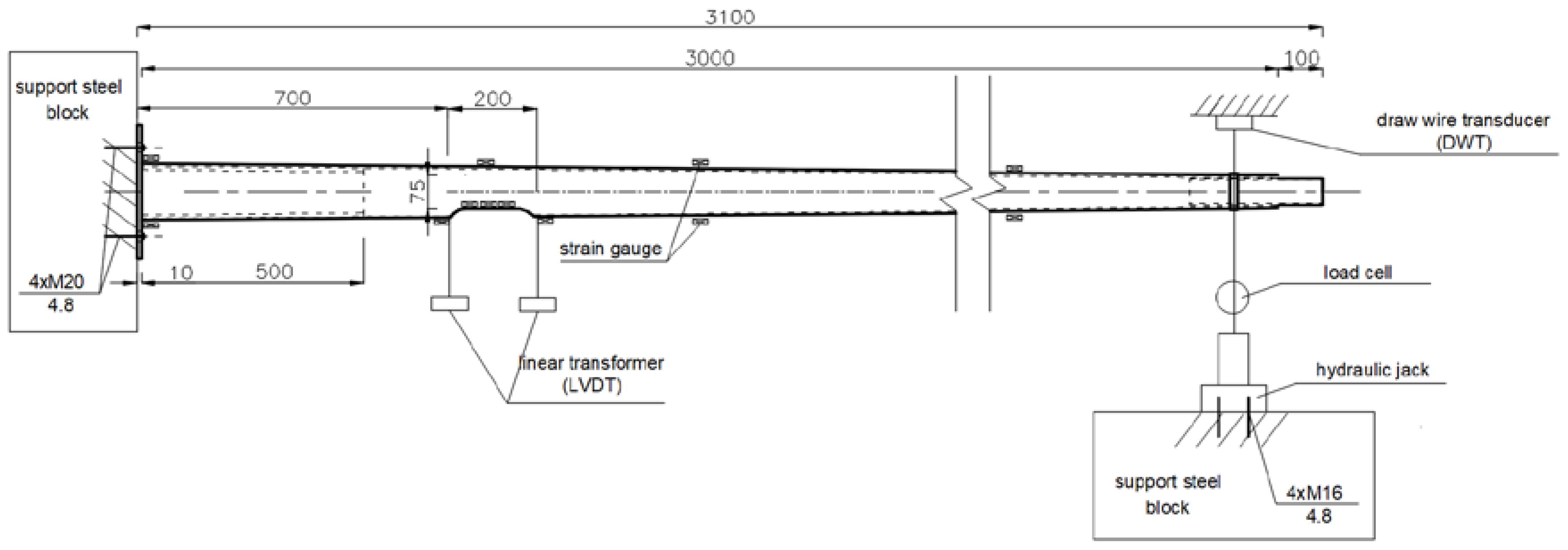 Materials 14 07398 g007 550