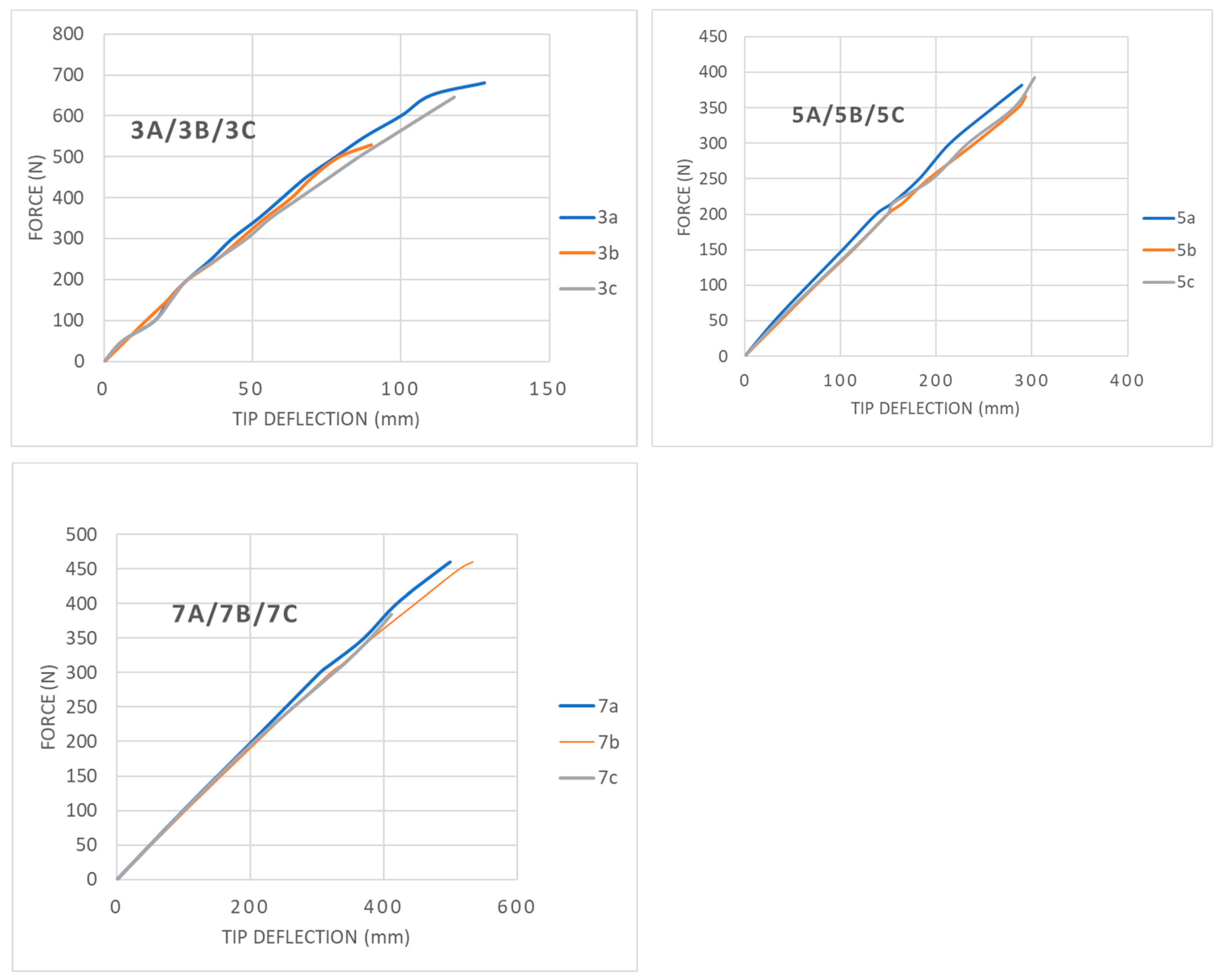 Materials 14 07398 g010 550