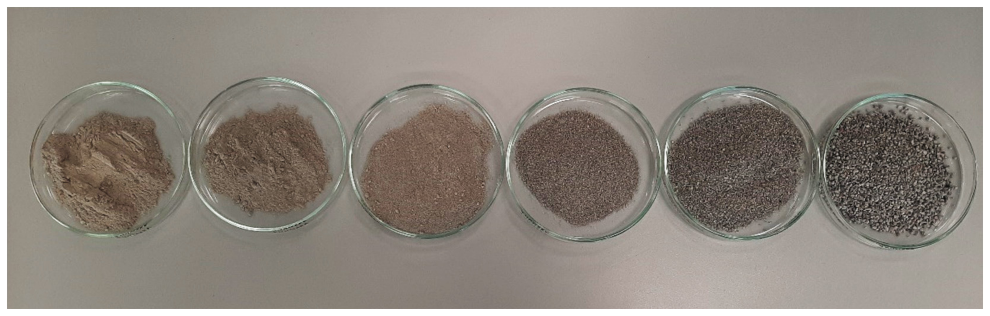 Materials 14 07400 g001