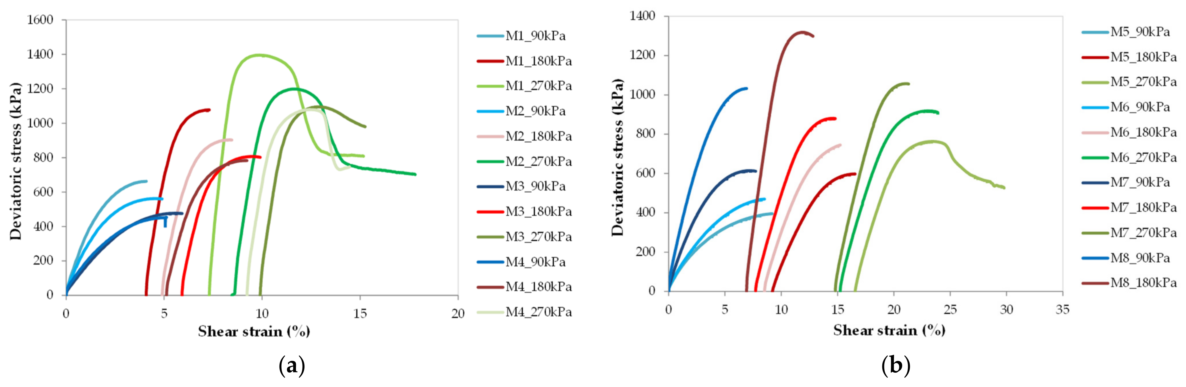 Materials 14 07400 g006