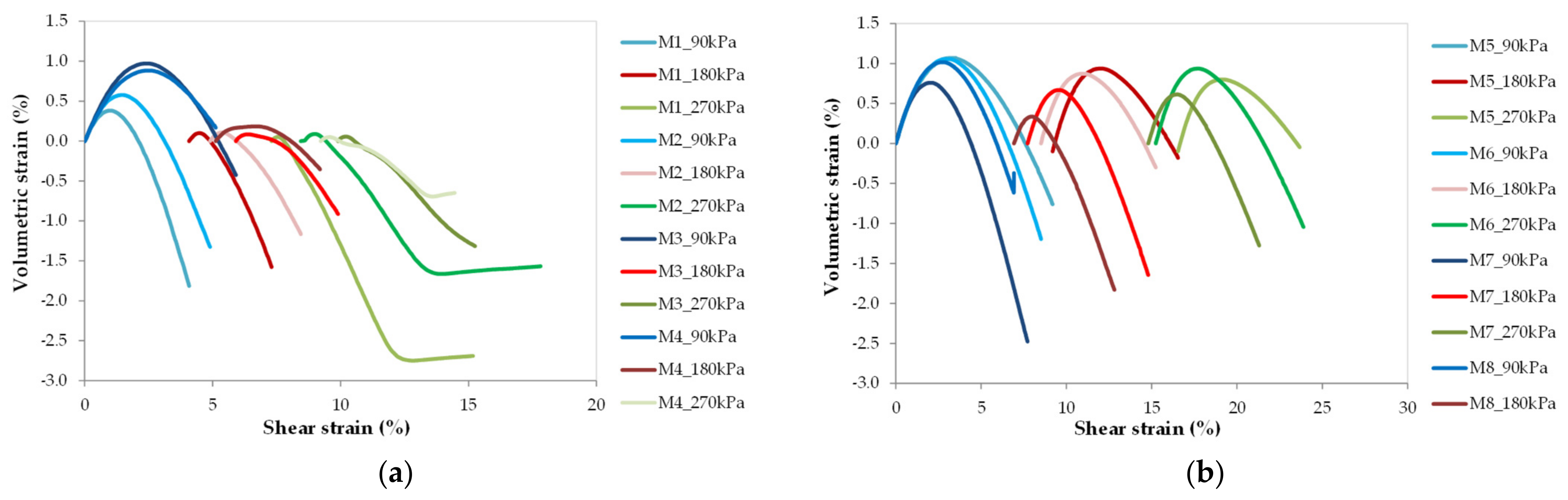 Materials 14 07400 g009