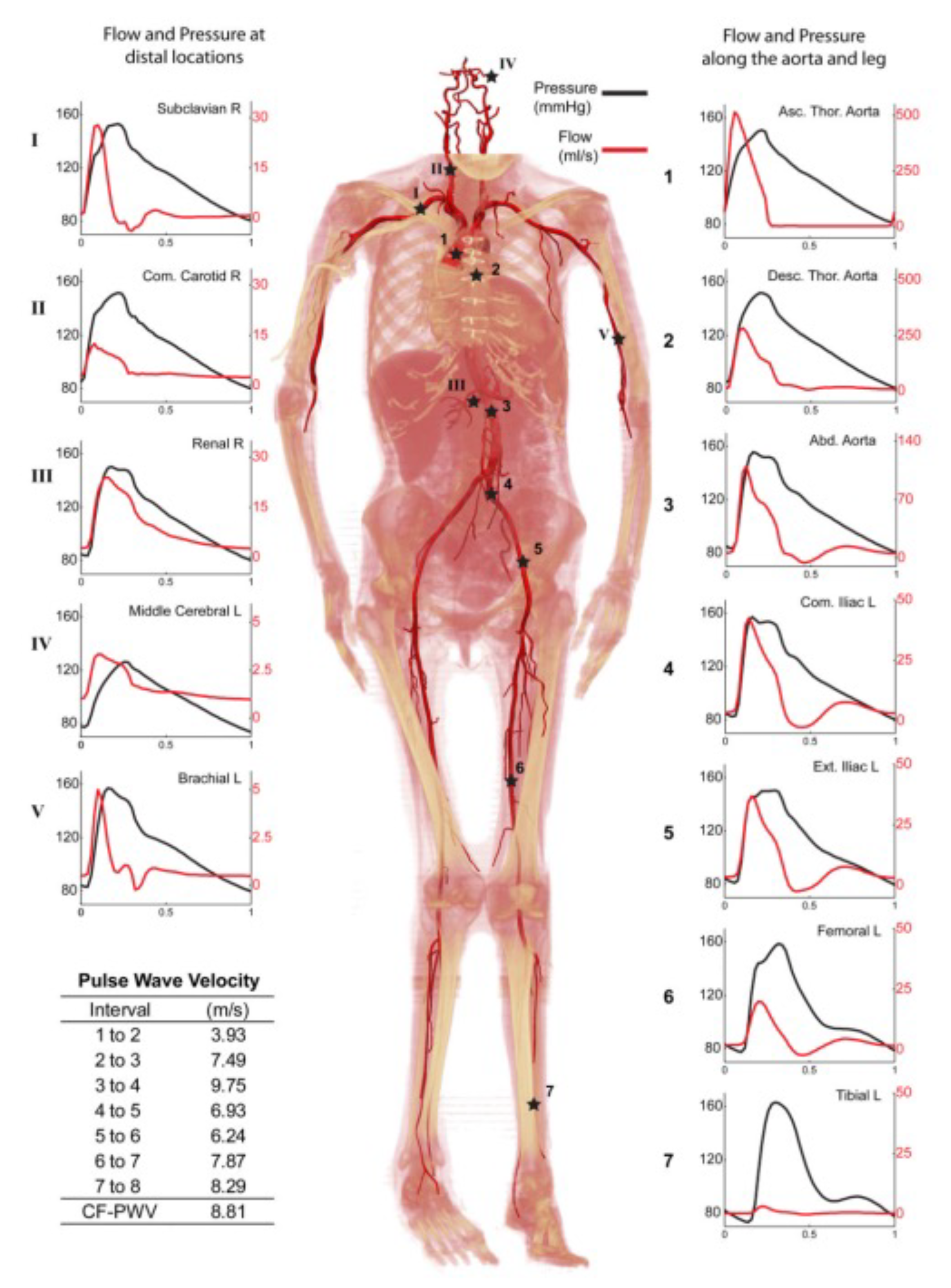 Materials 14 07402 g005 Materials 14 07402 g005