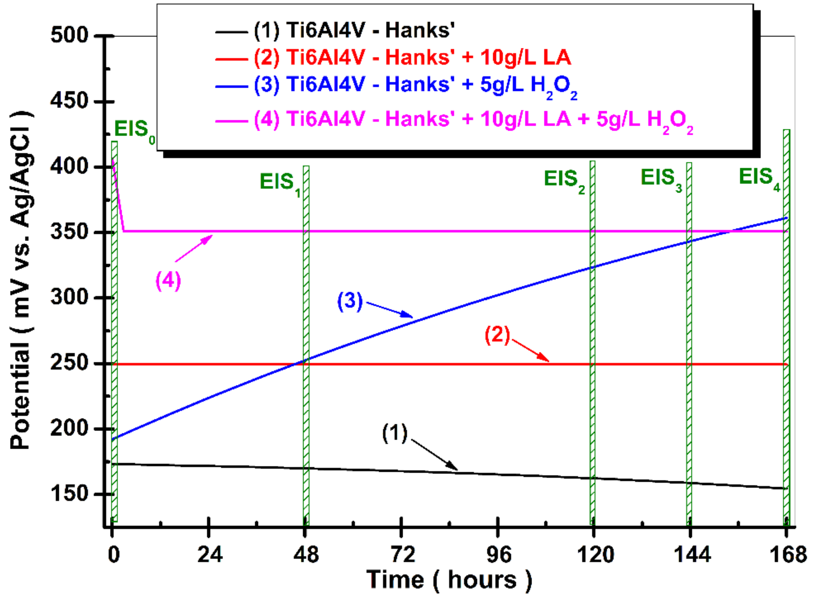Materials 14 07404 g002 Materials 14 07404 g002