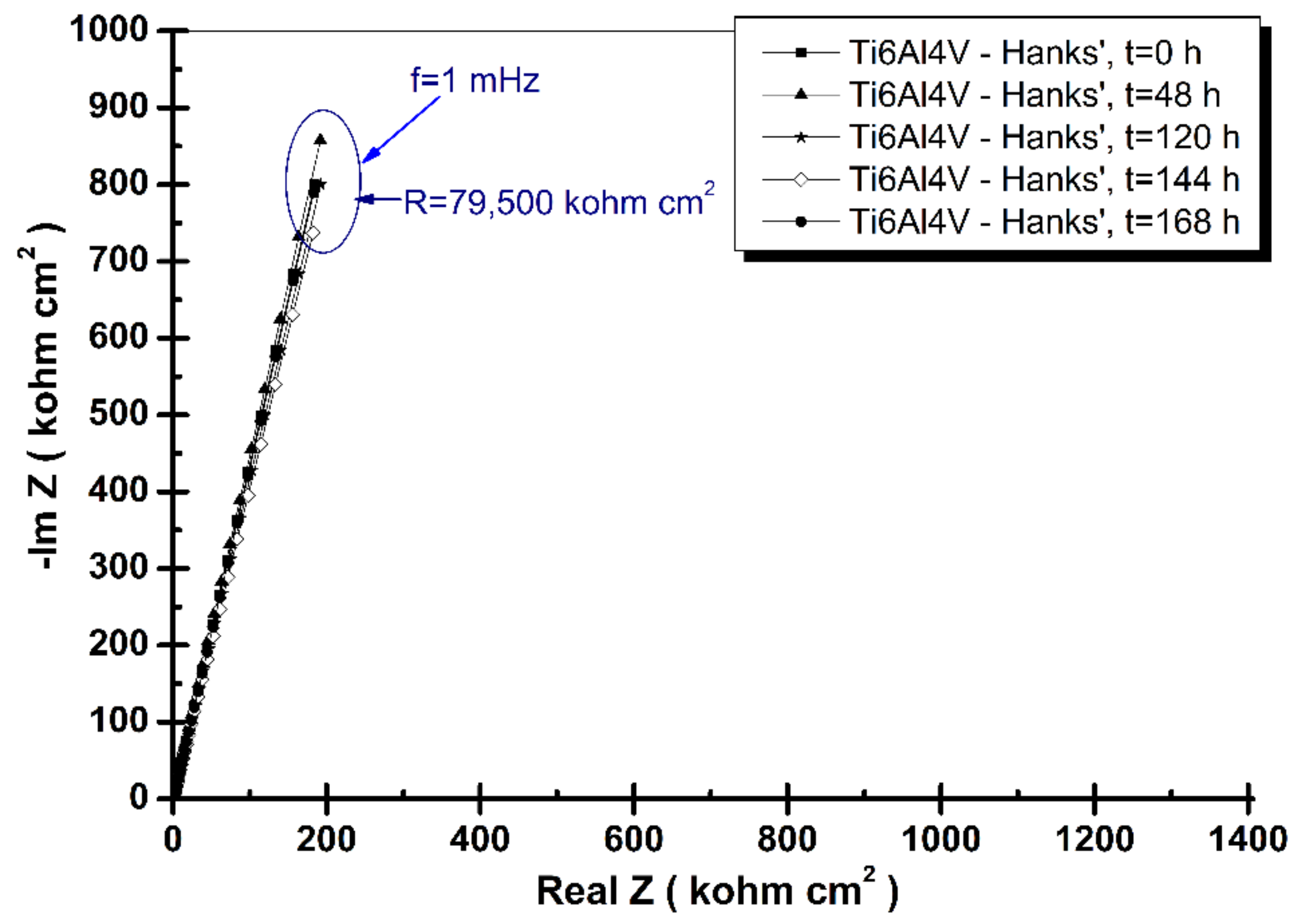Materials 14 07404 g003 Materials 14 07404 g003