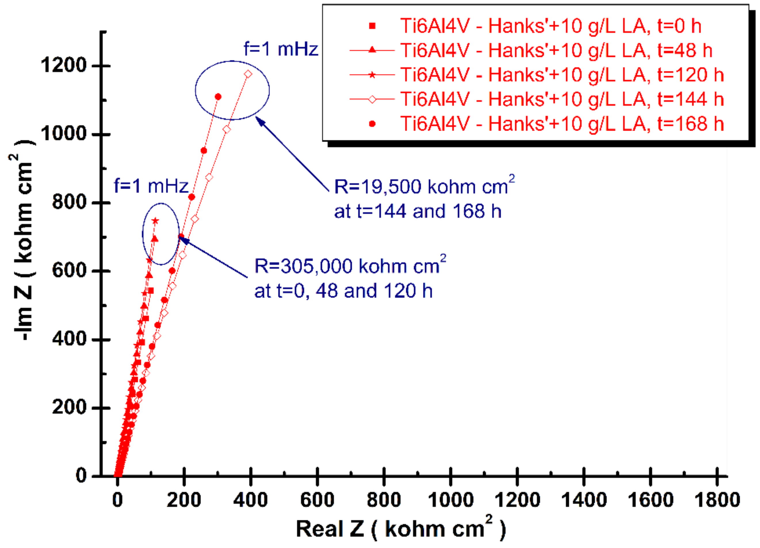 Materials 14 07404 g004 Materials 14 07404 g004