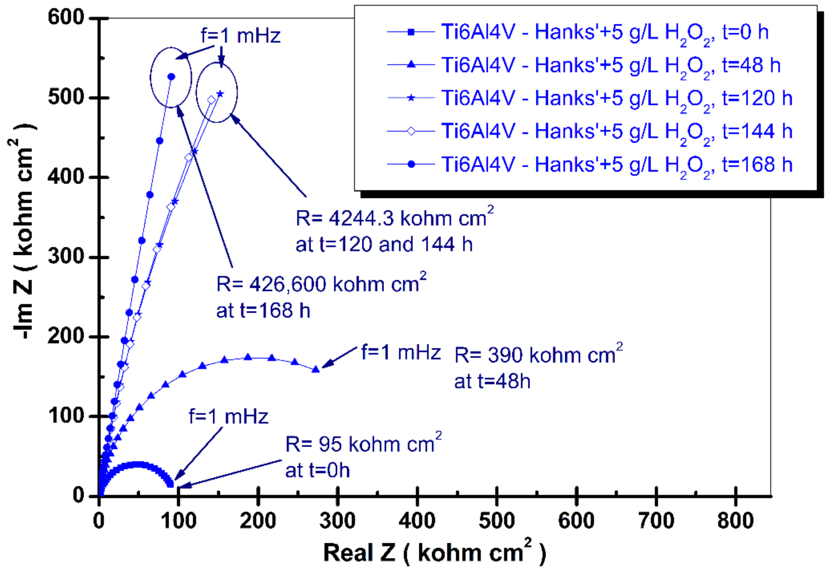 Materials 14 07404 g005 Materials 14 07404 g005