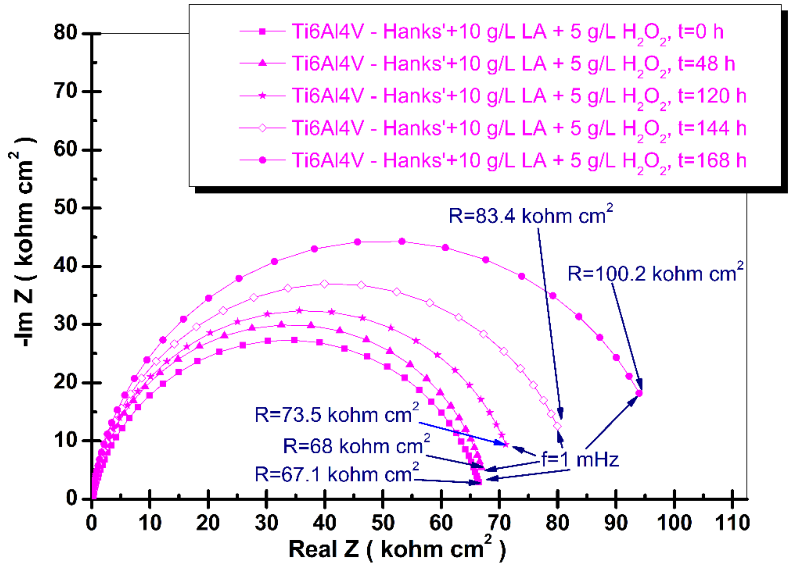 Materials 14 07404 g006 Materials 14 07404 g006