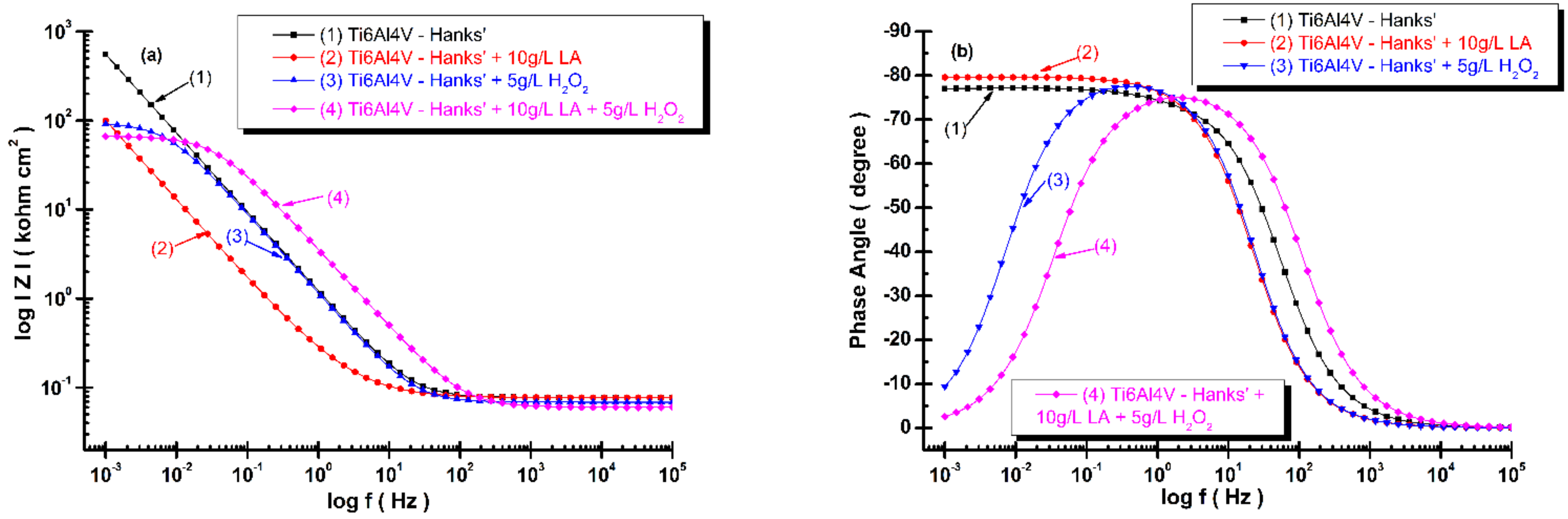 Materials 14 07404 g008 Materials 14 07404 g008
