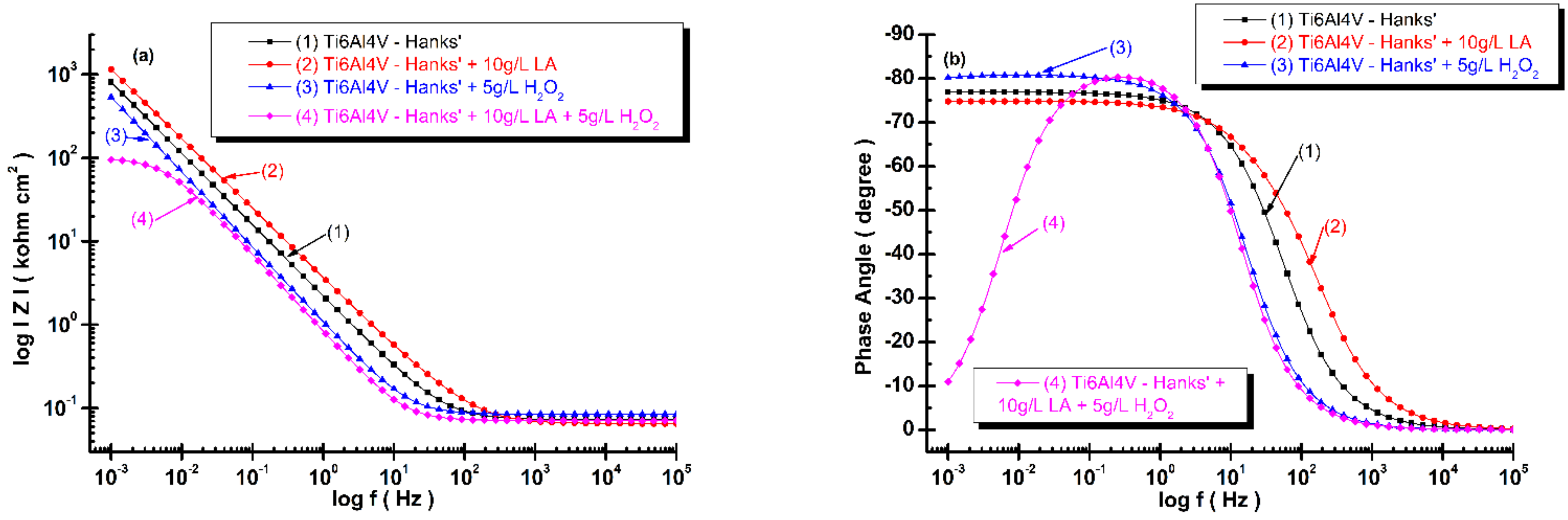 Materials 14 07404 g009 Materials 14 07404 g009