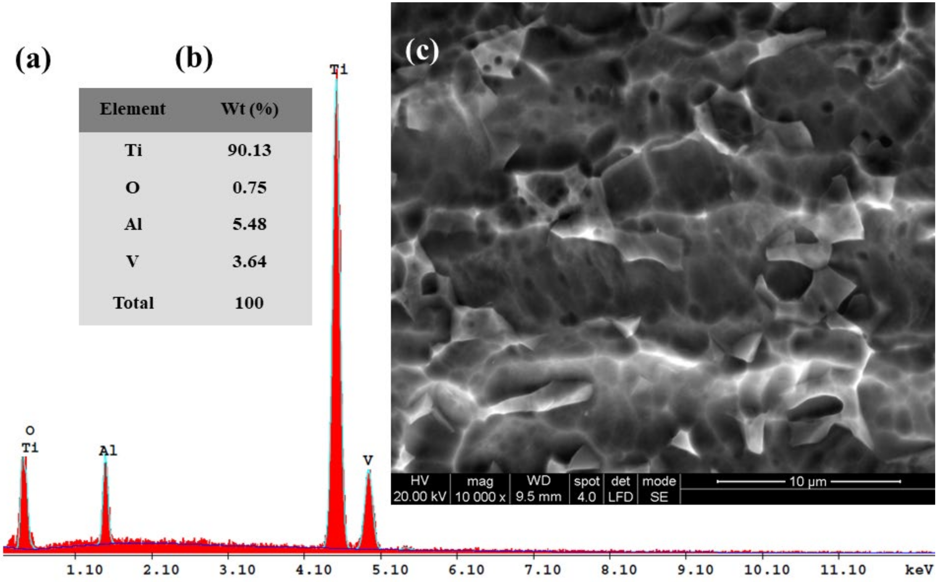 Materials 14 07404 g010 Materials 14 07404 g010