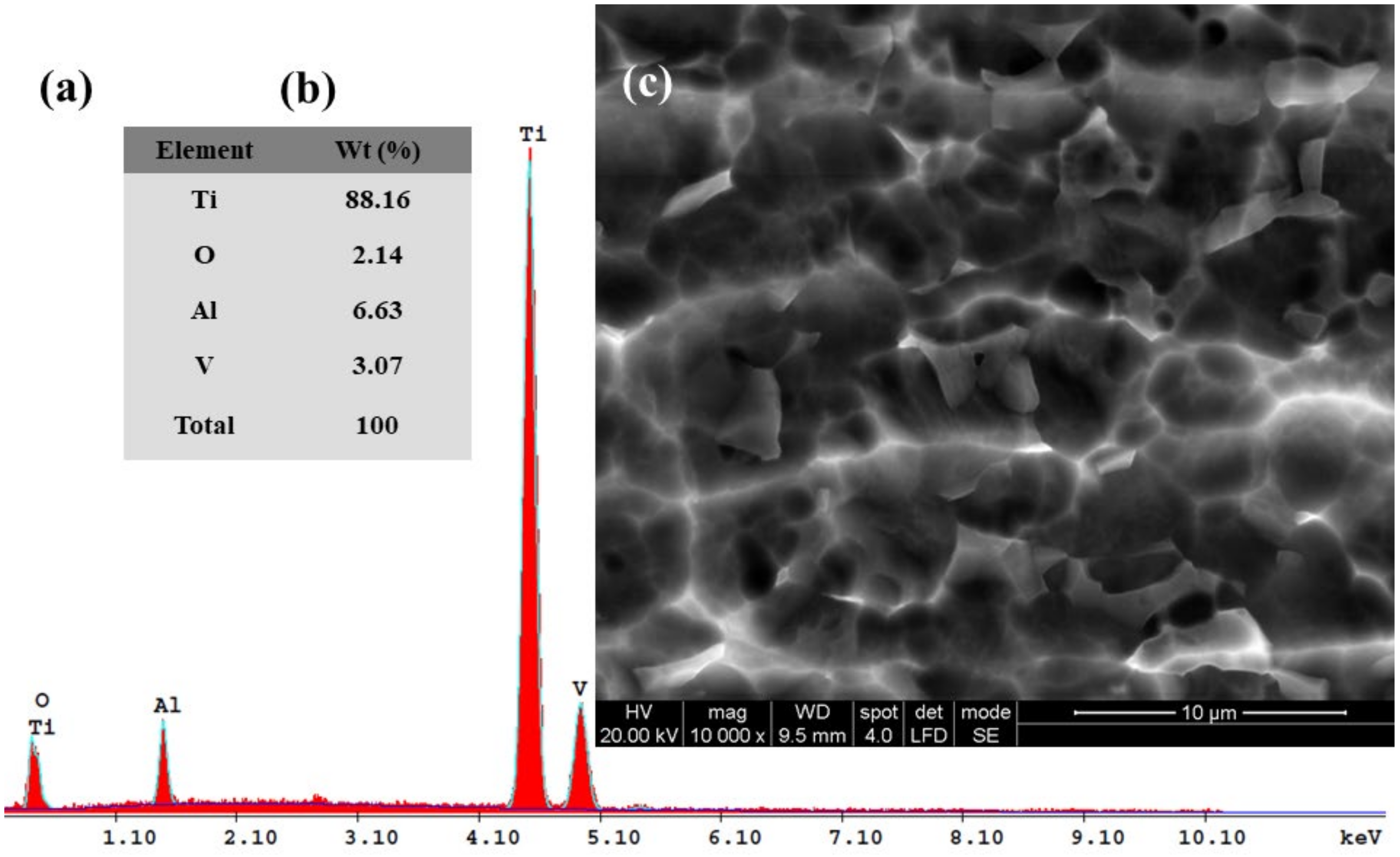 Materials 14 07404 g011 Materials 14 07404 g011