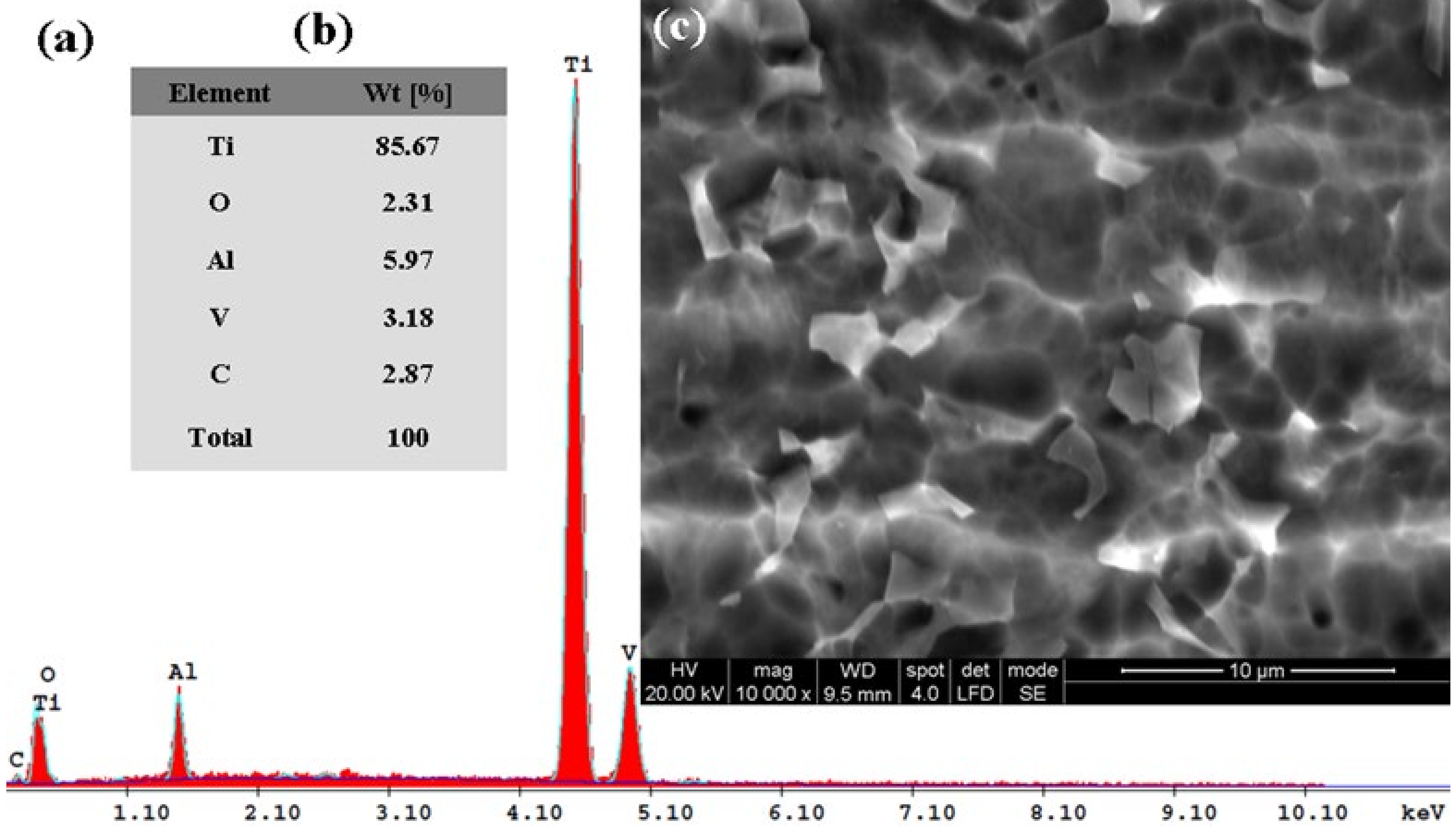 Materials 14 07404 g012 Materials 14 07404 g012