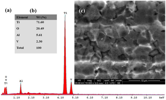 Materials 14 07404 g013 Materials 14 07404 g013