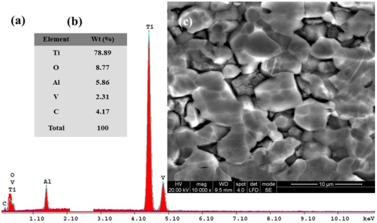 Materials 14 07404 g014 Materials 14 07404 g014