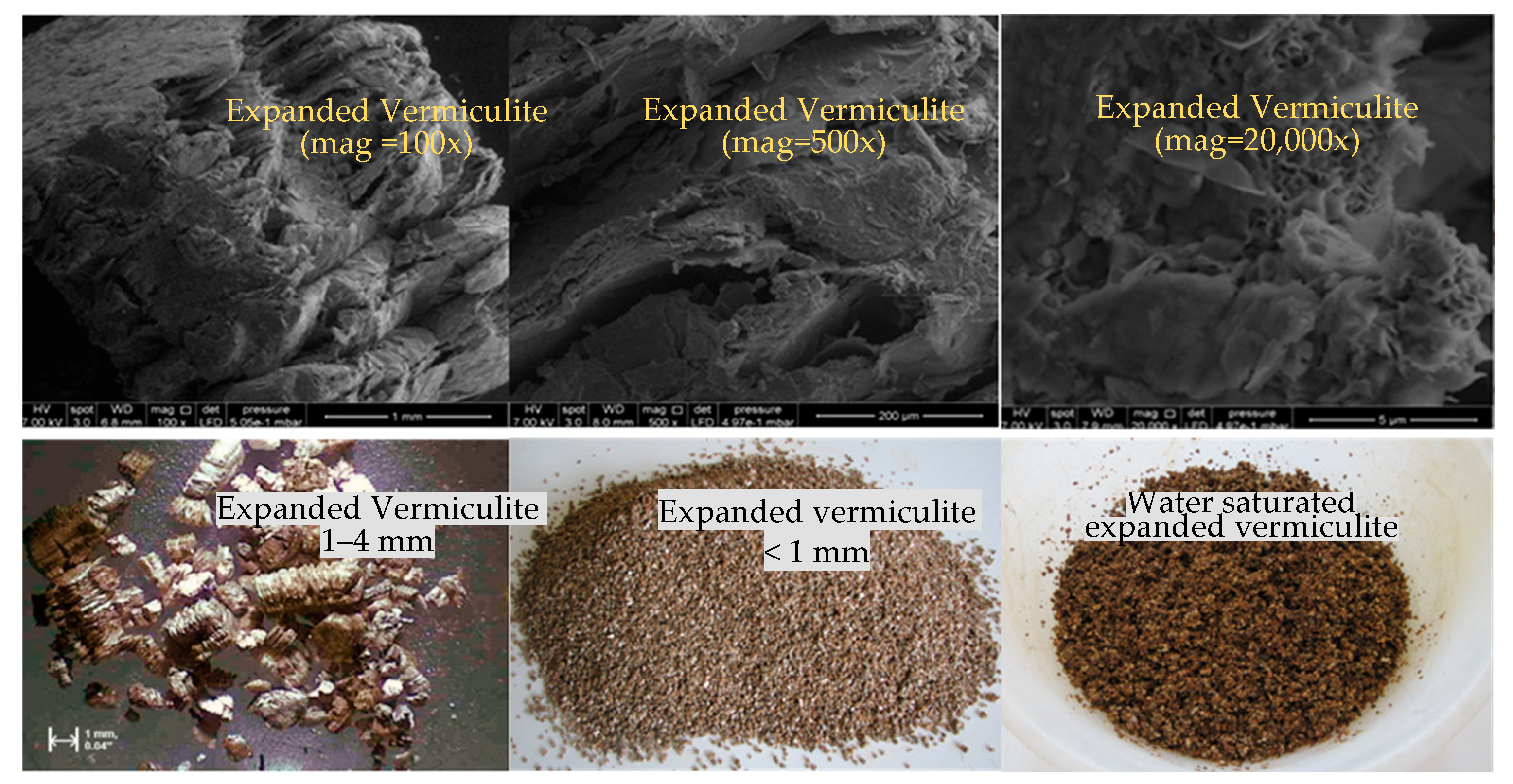 Materials 14 07405 g001