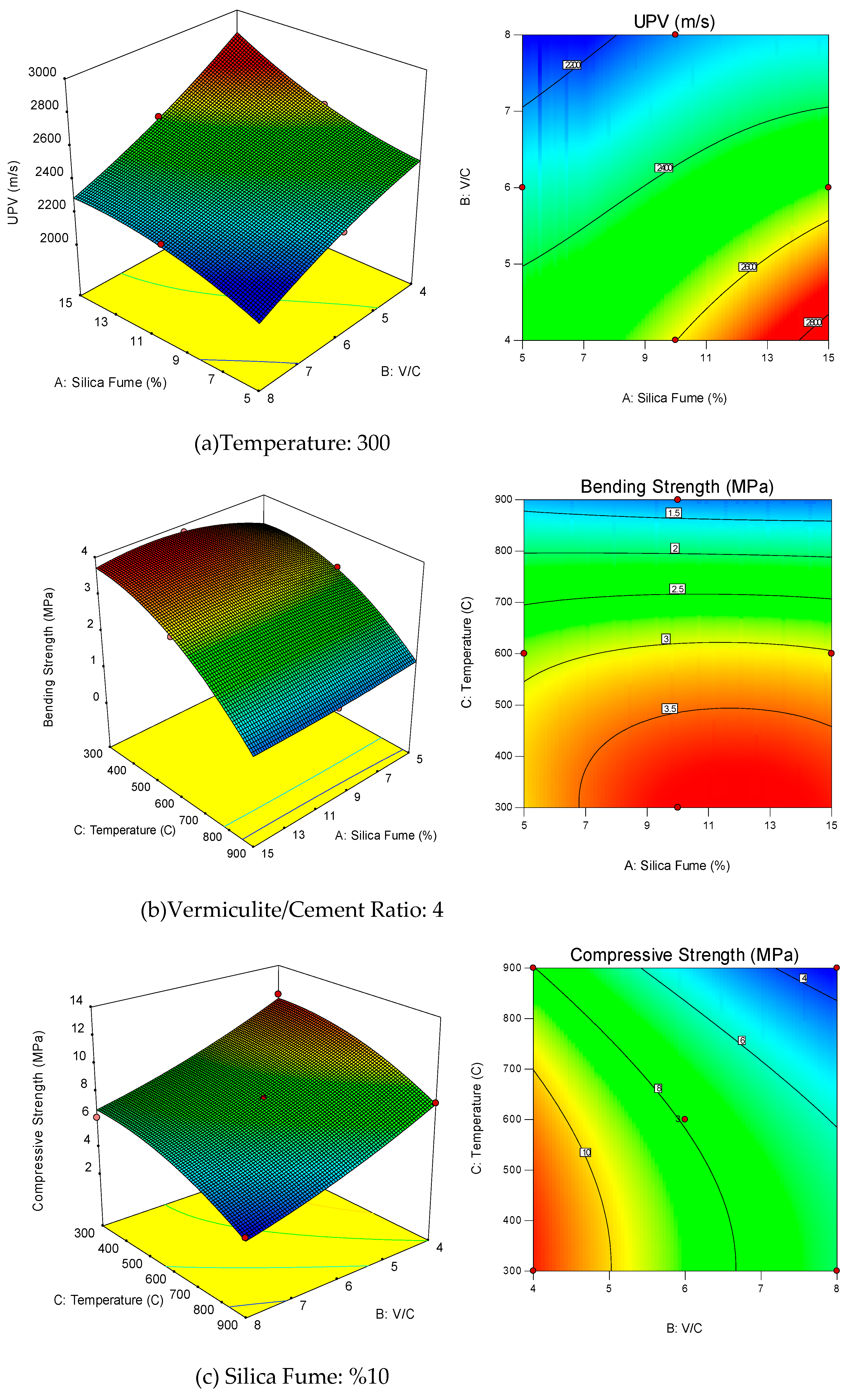 Materials 14 07405 g004