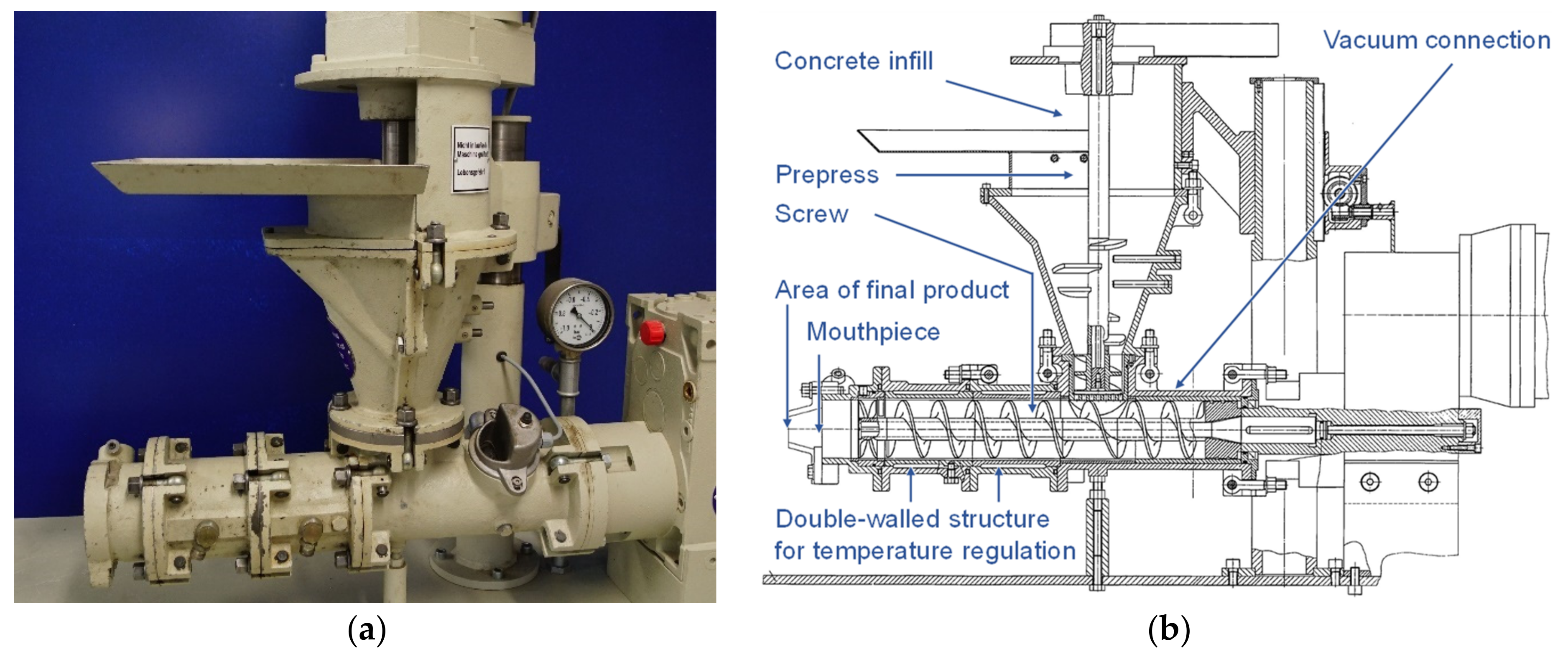 Materials 14 07406 g003 550