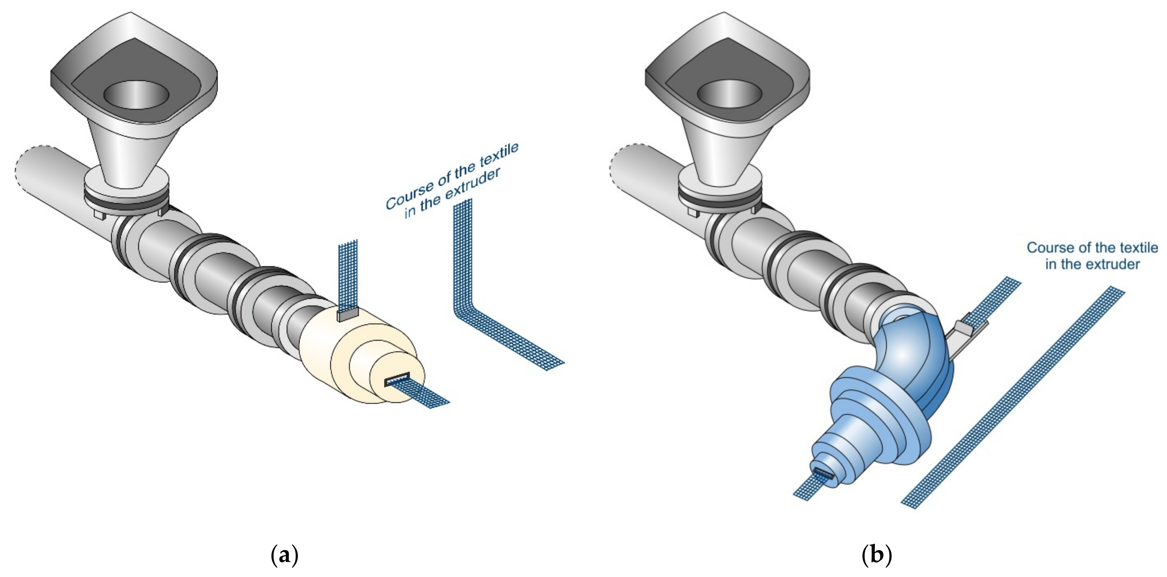 Materials 14 07406 g004 550