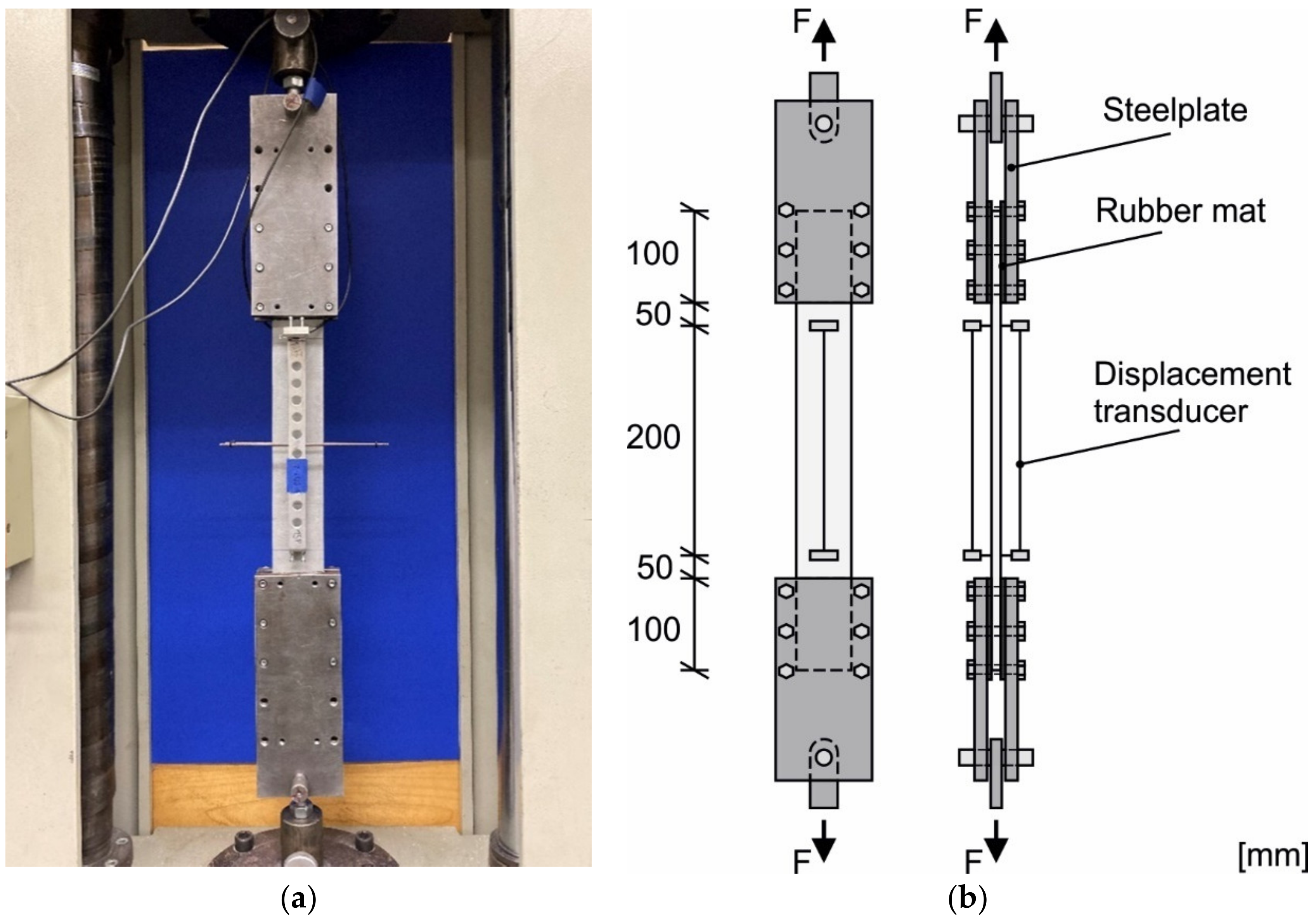 Materials 14 07406 g007 550