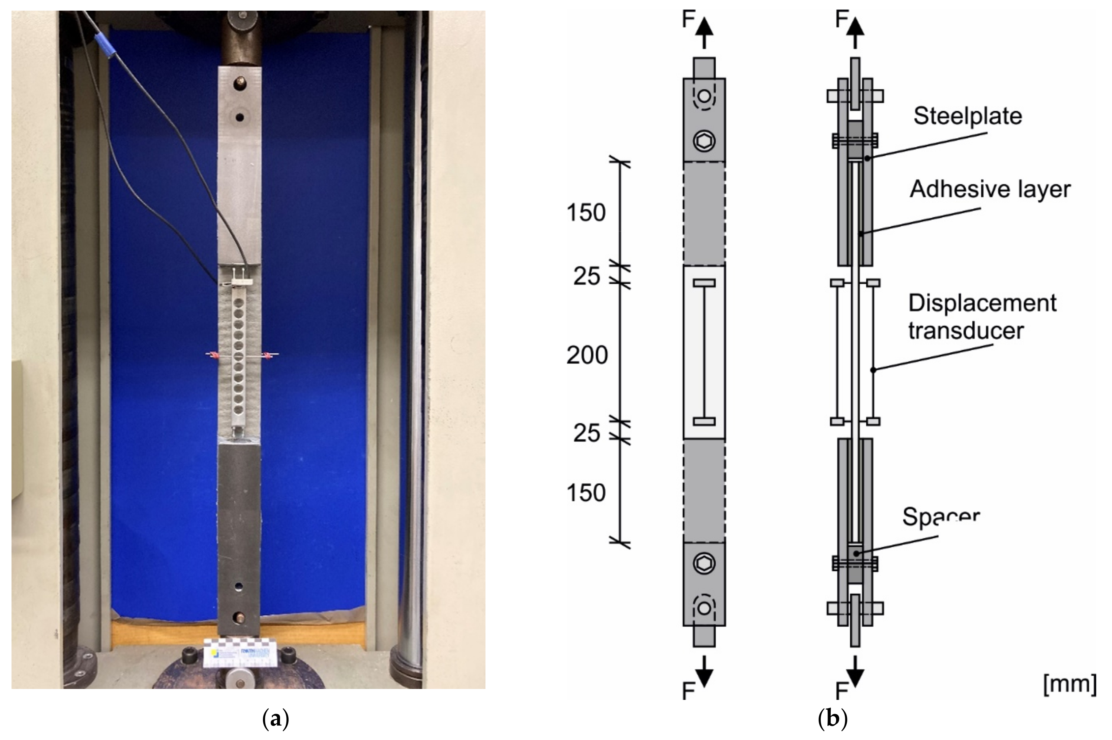 Materials 14 07406 g008 550