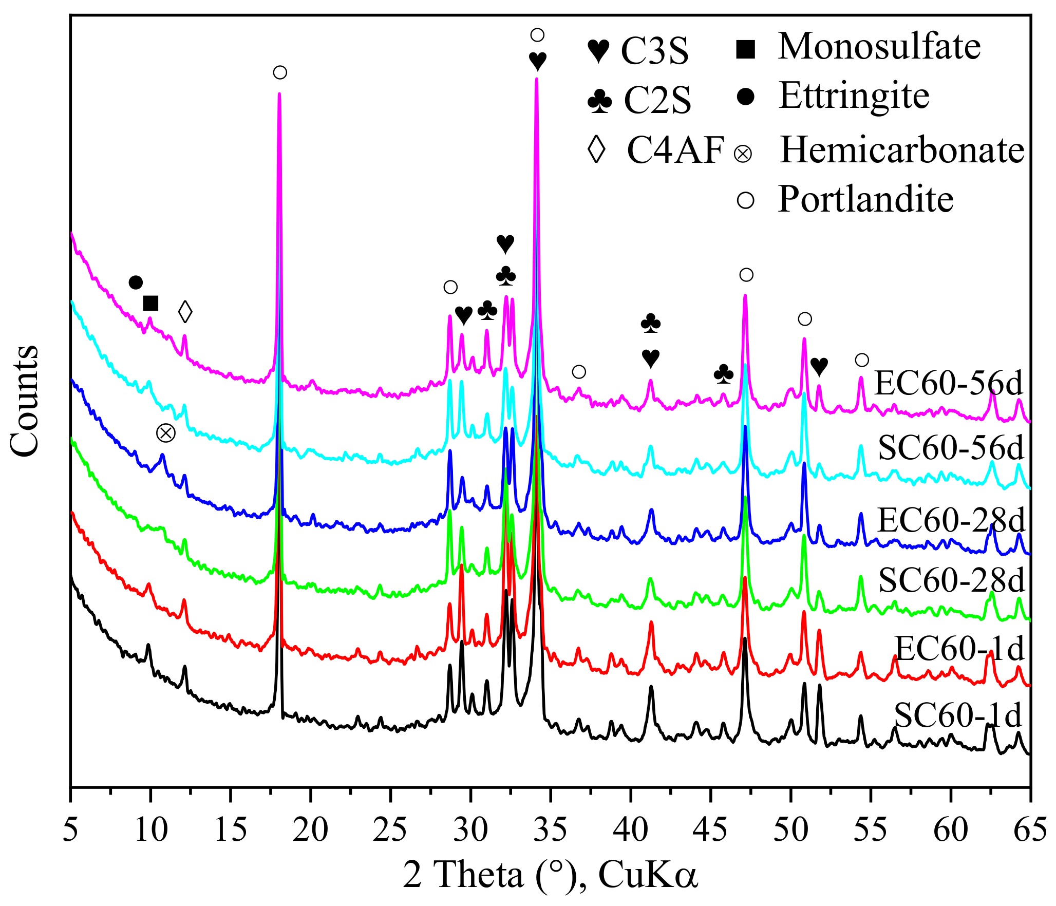 Materials 14 07407 g005