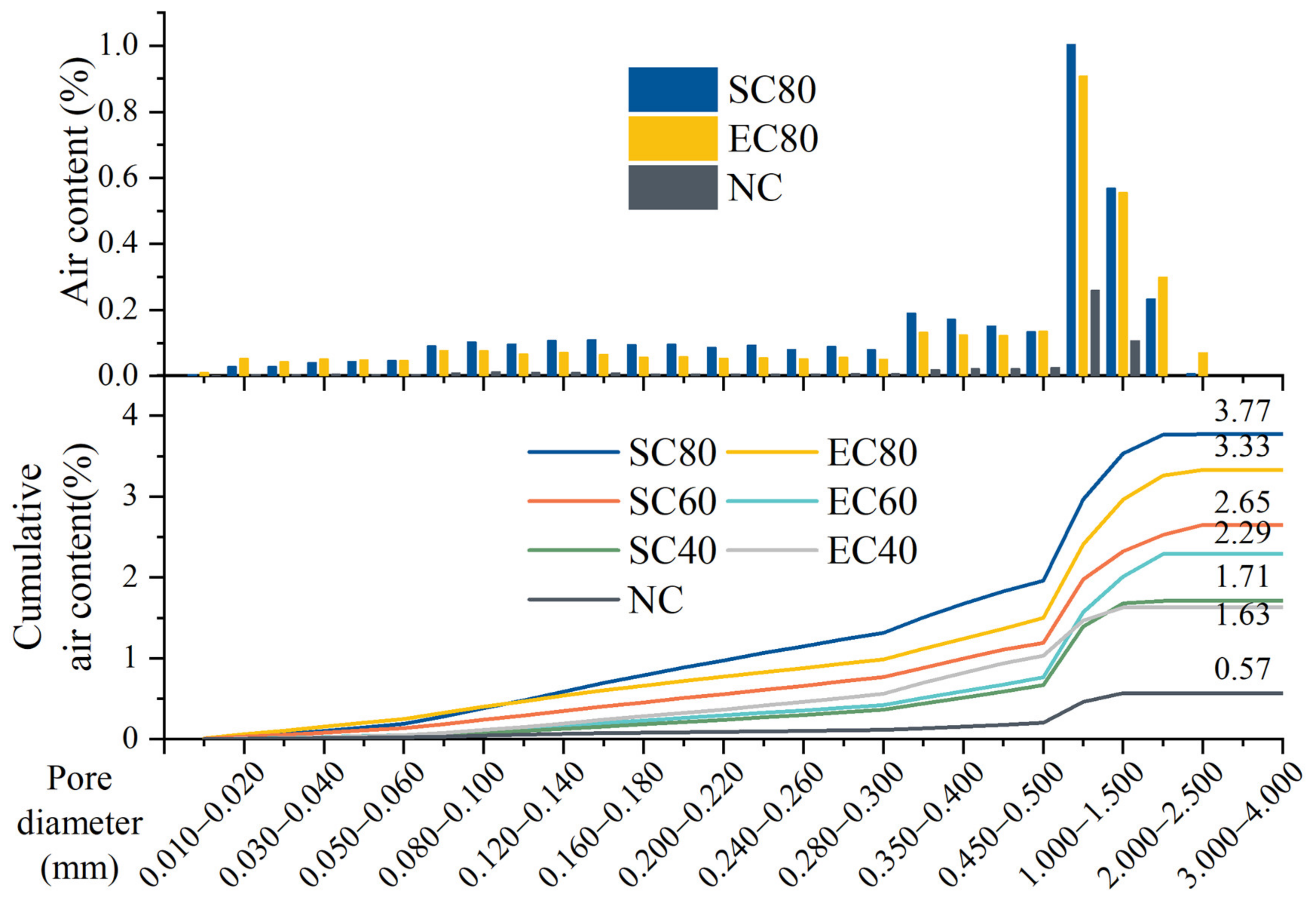 Materials 14 07407 g009