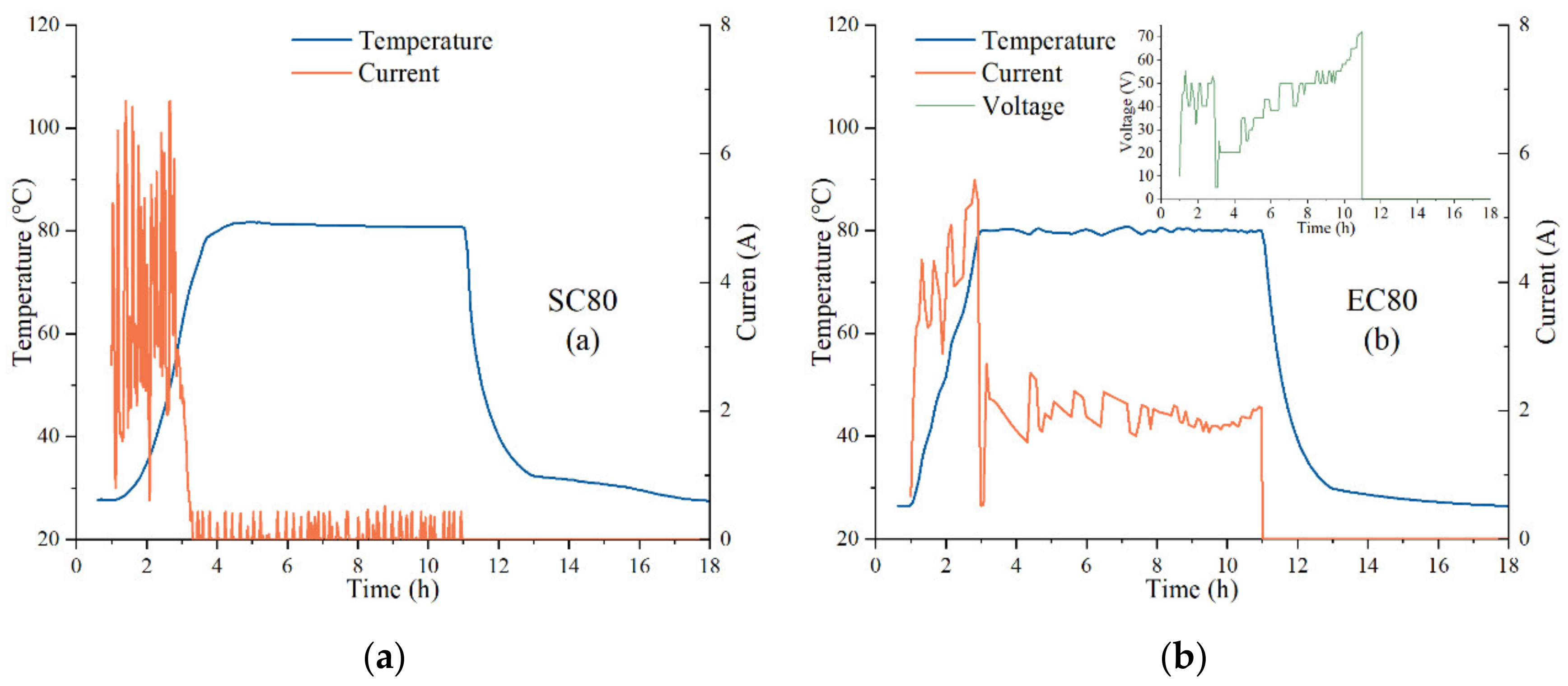 Materials 14 07407 g013