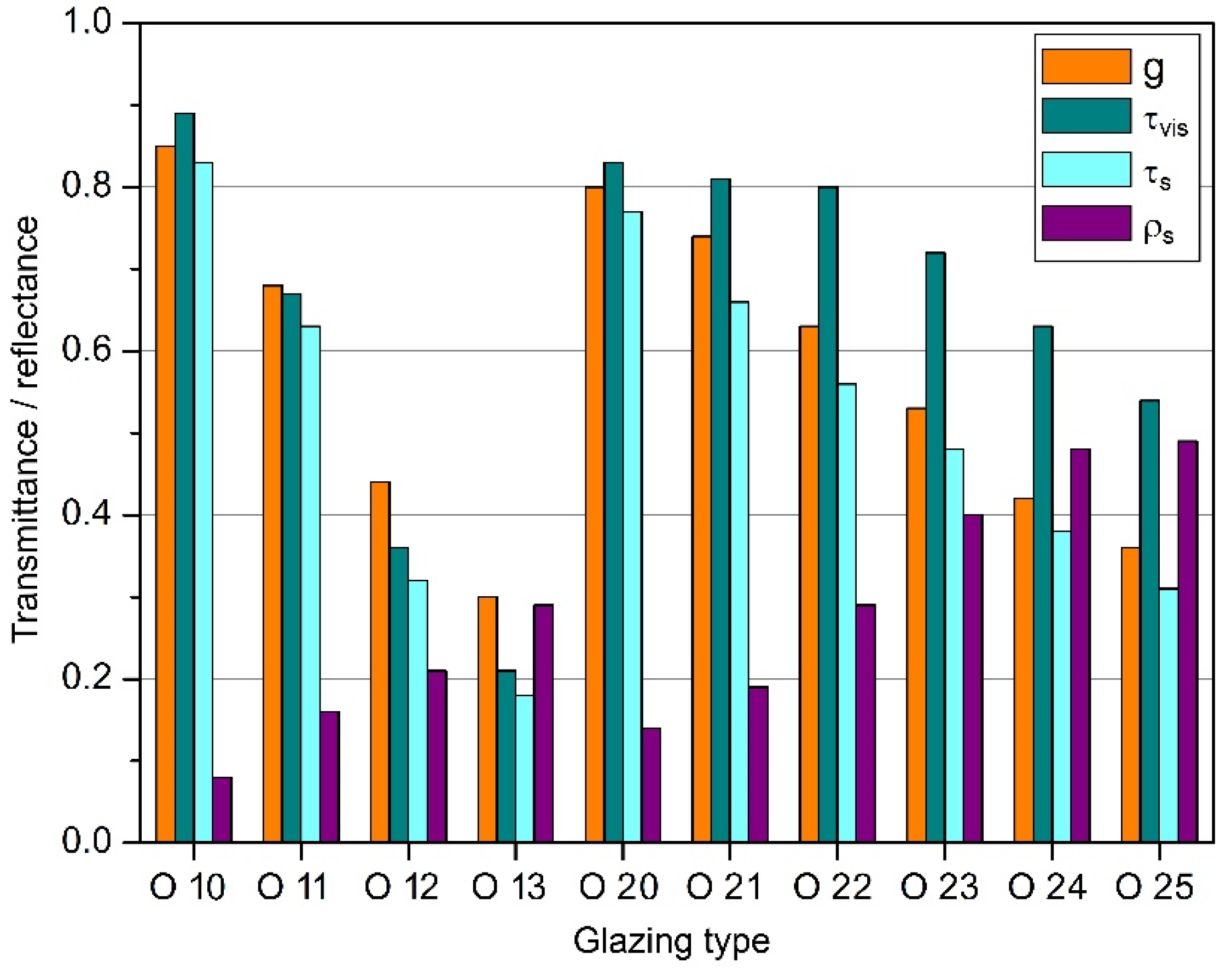 Materials 14 07411 g003