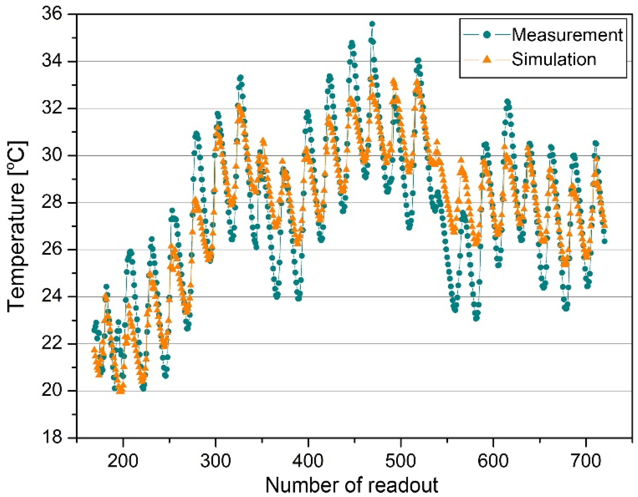 Materials 14 07411 g005