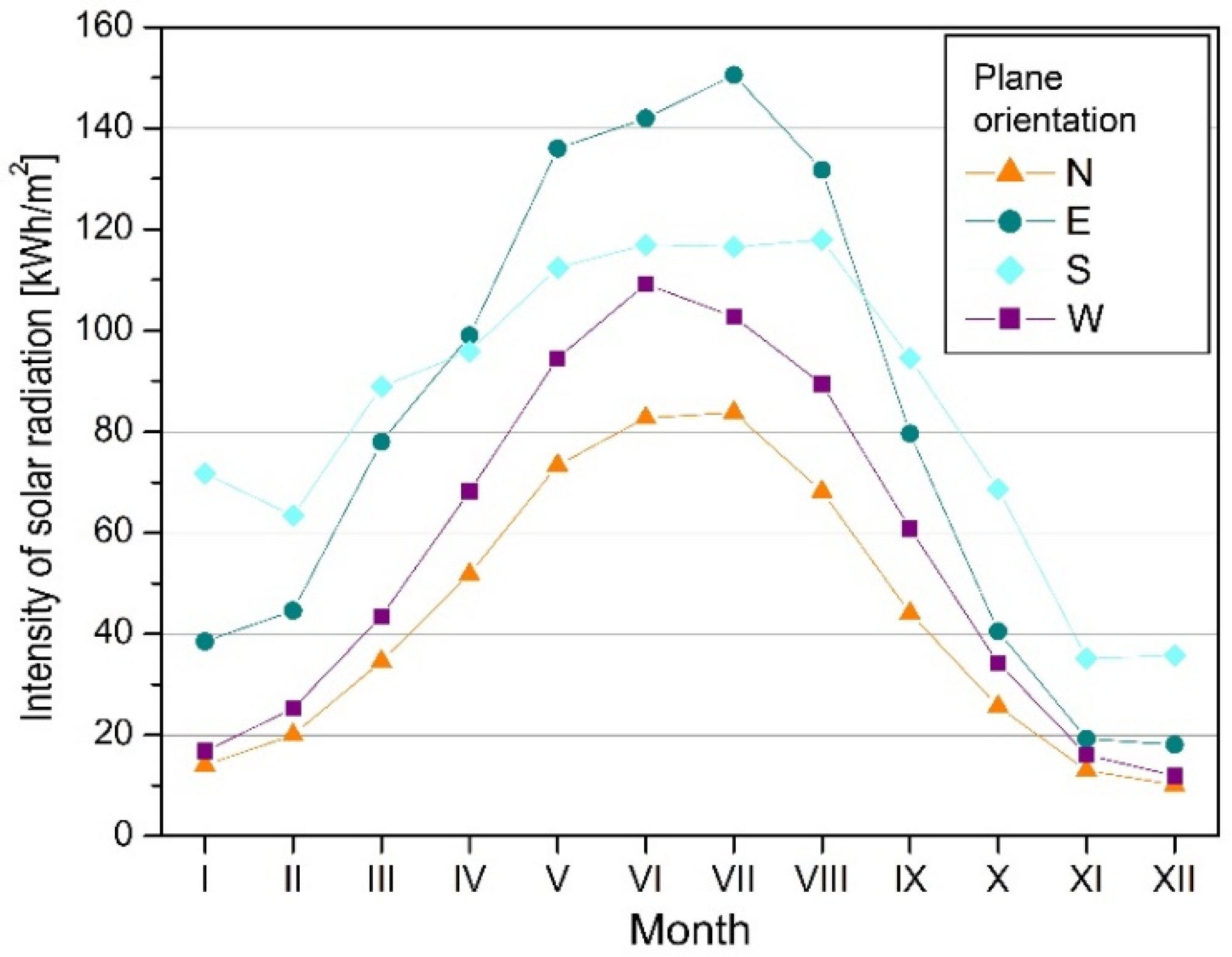 Materials 14 07411 g006