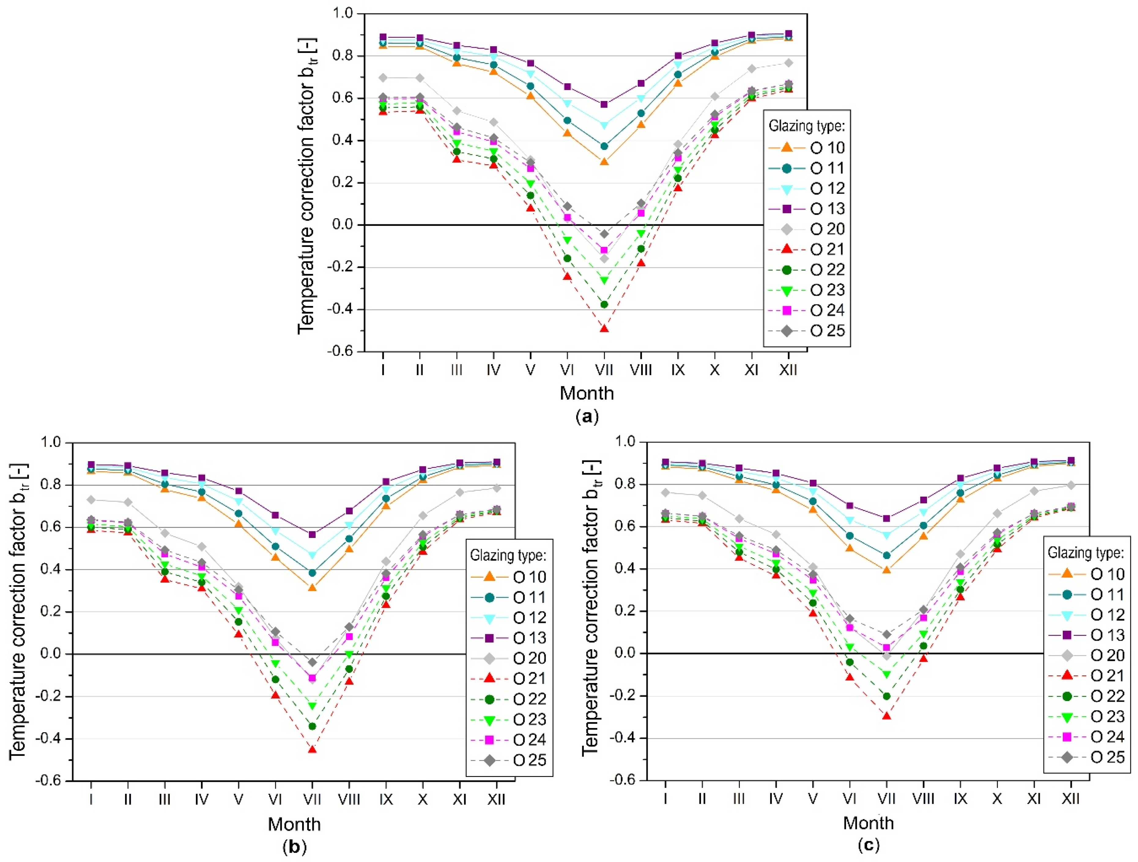Materials 14 07411 g008