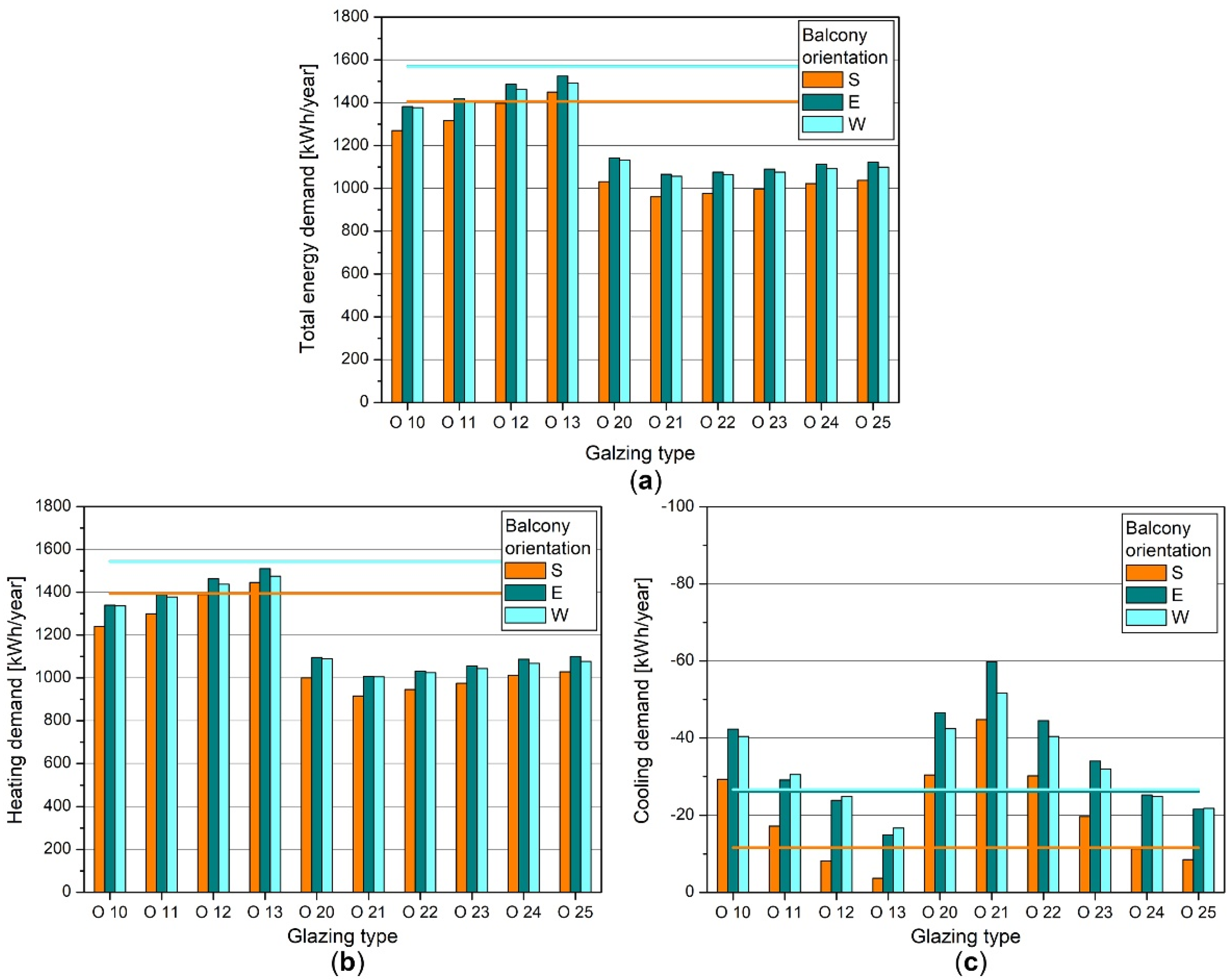 Materials 14 07411 g009