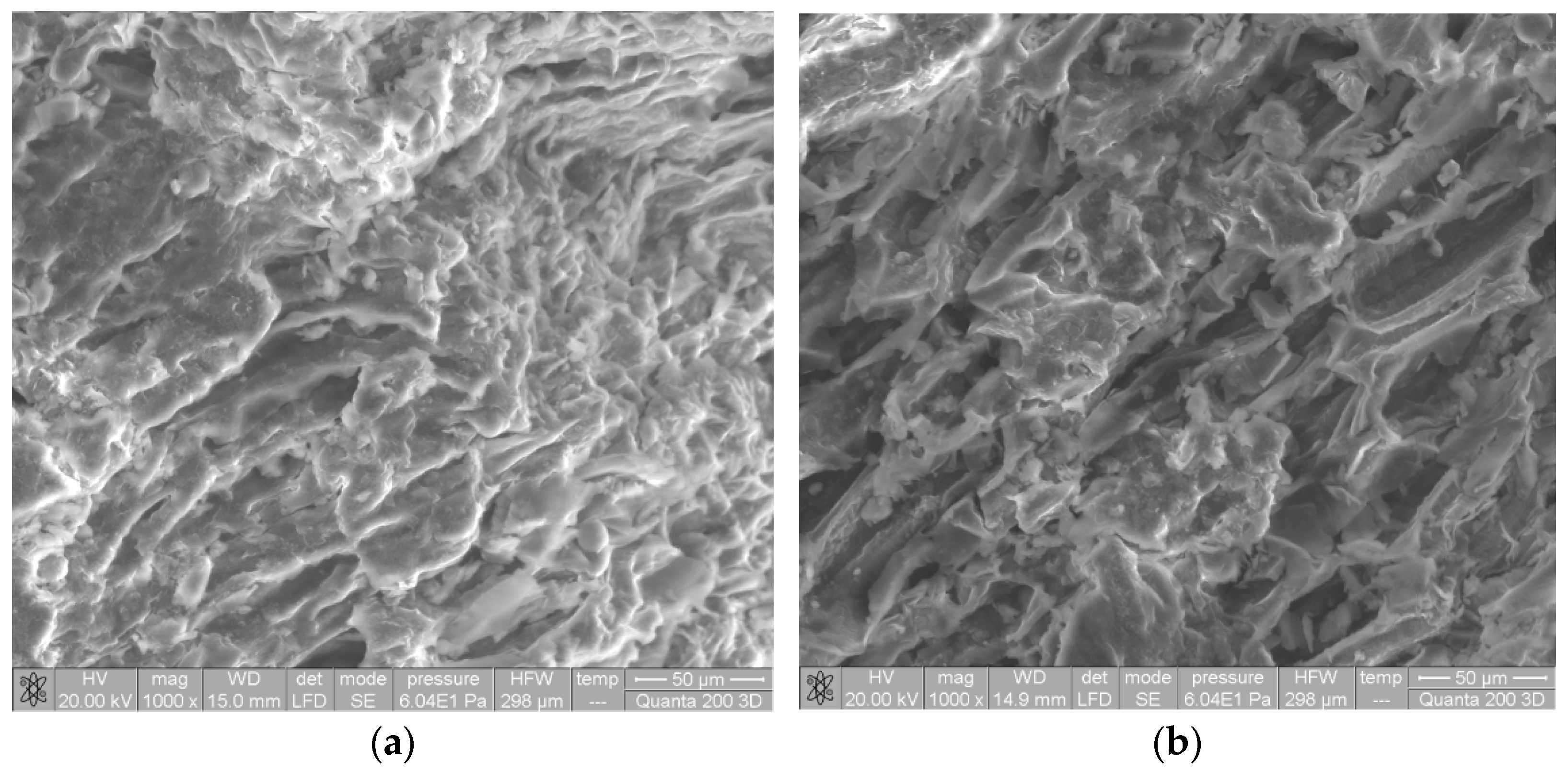 Materials 14 07413 g002 550