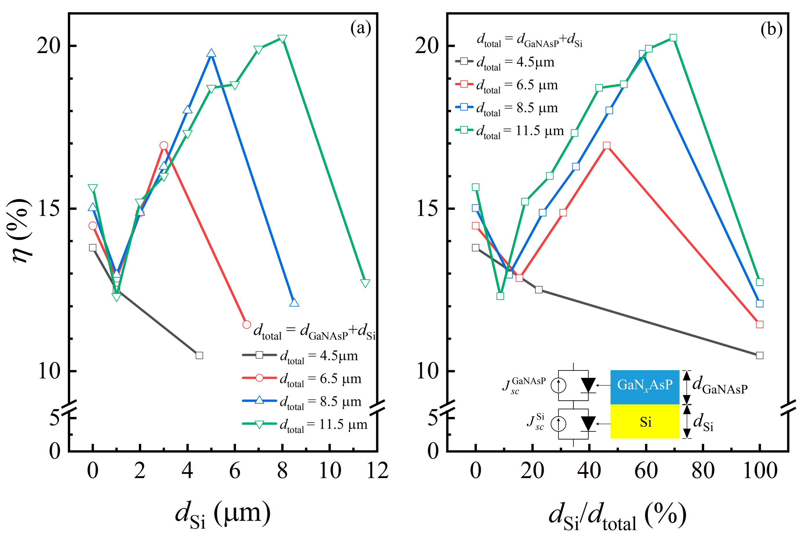 Materials 14 07415 g009 550