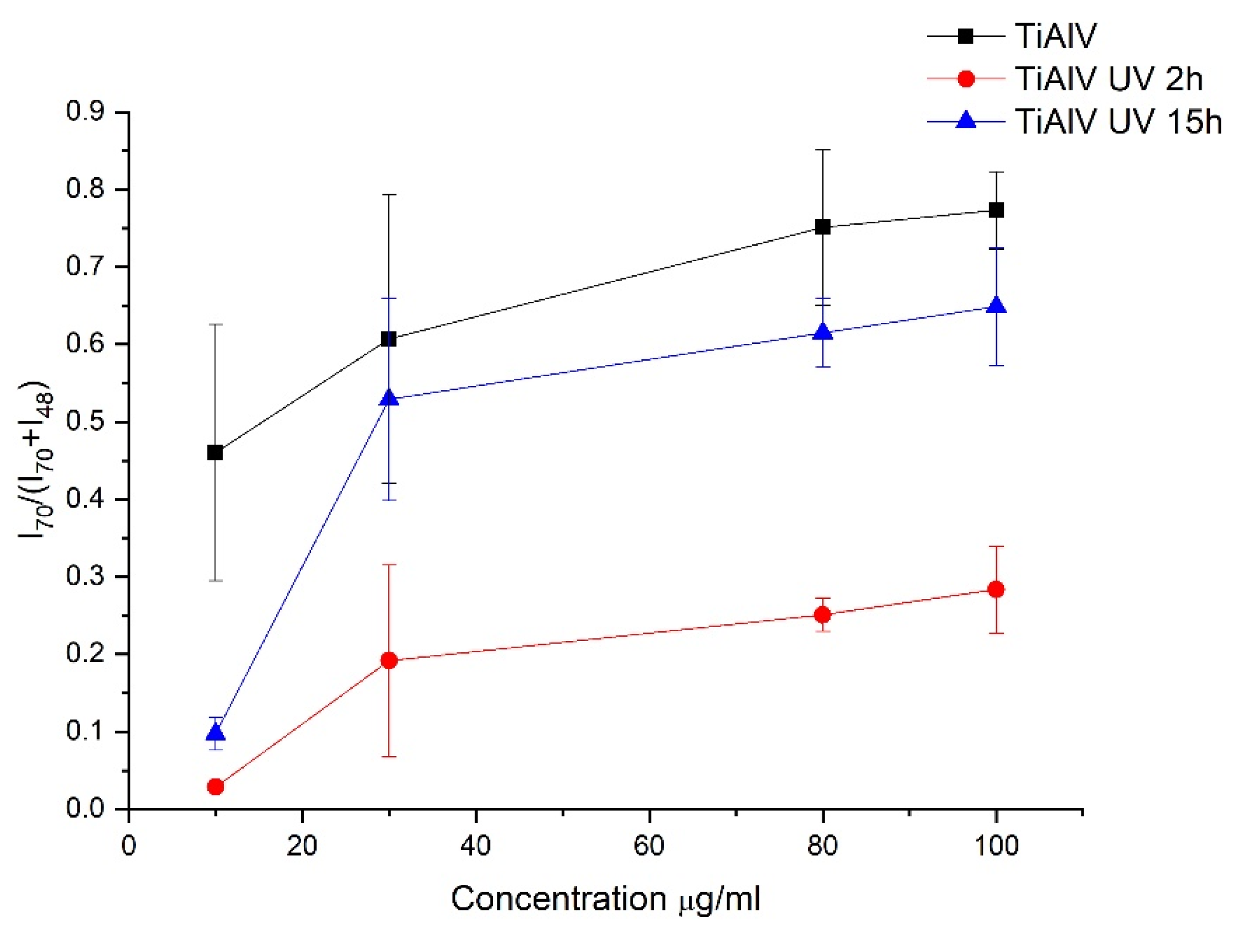 Materials 14 07416 g002