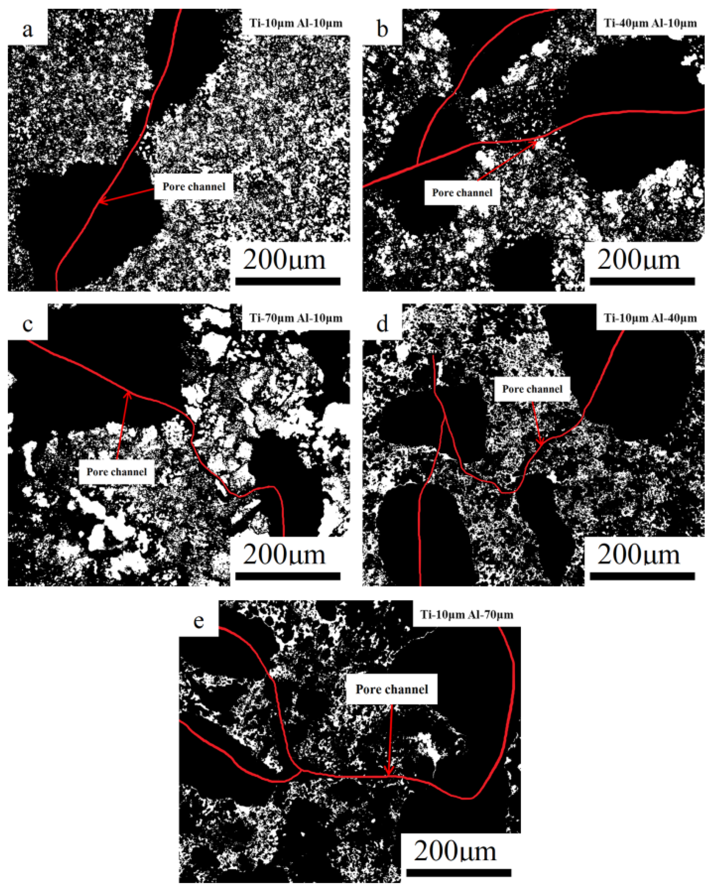 Materials 14 07417 g009 550