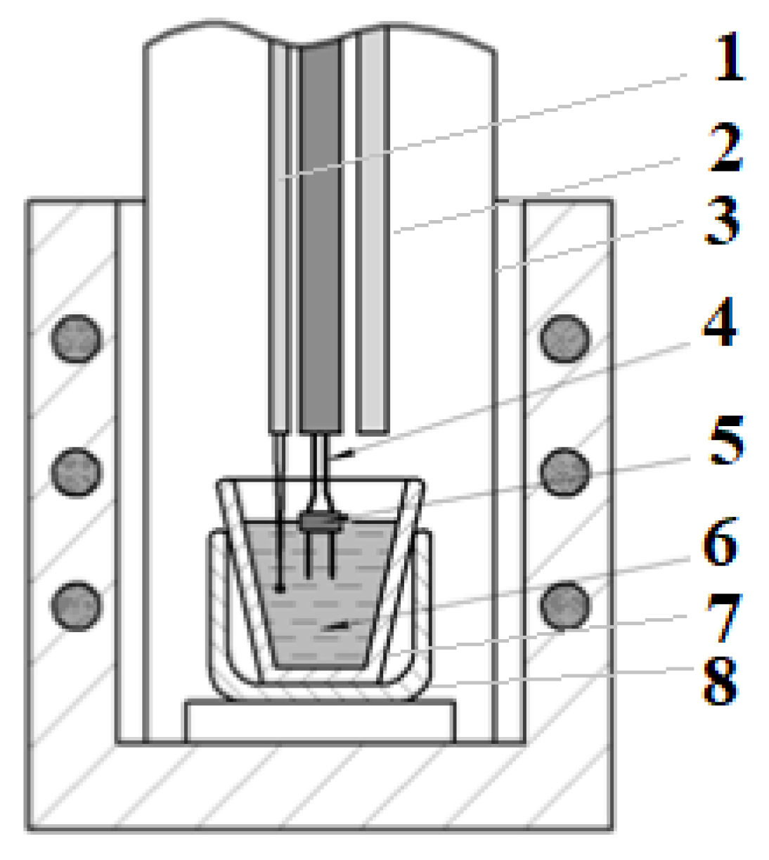Materials 14 07419 g001 550