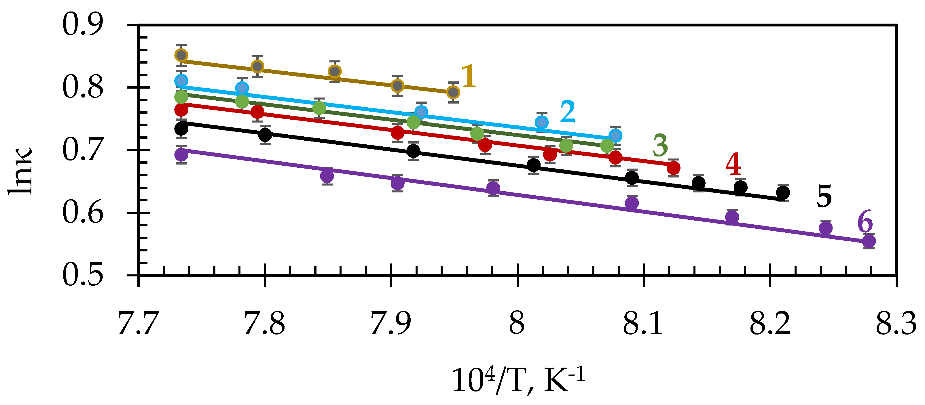 Materials 14 07419 g005 550