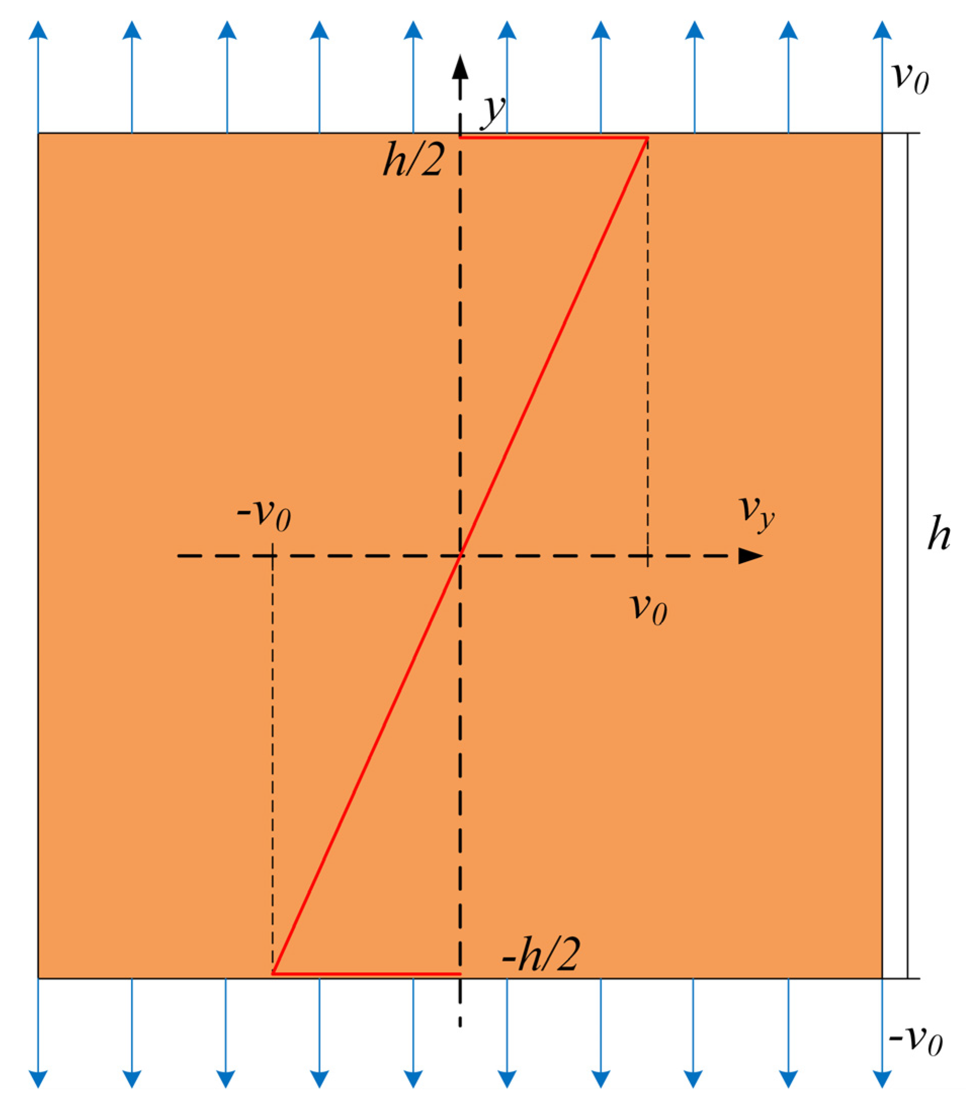 Materials 14 07421 g002 Materials 14 07421 g002