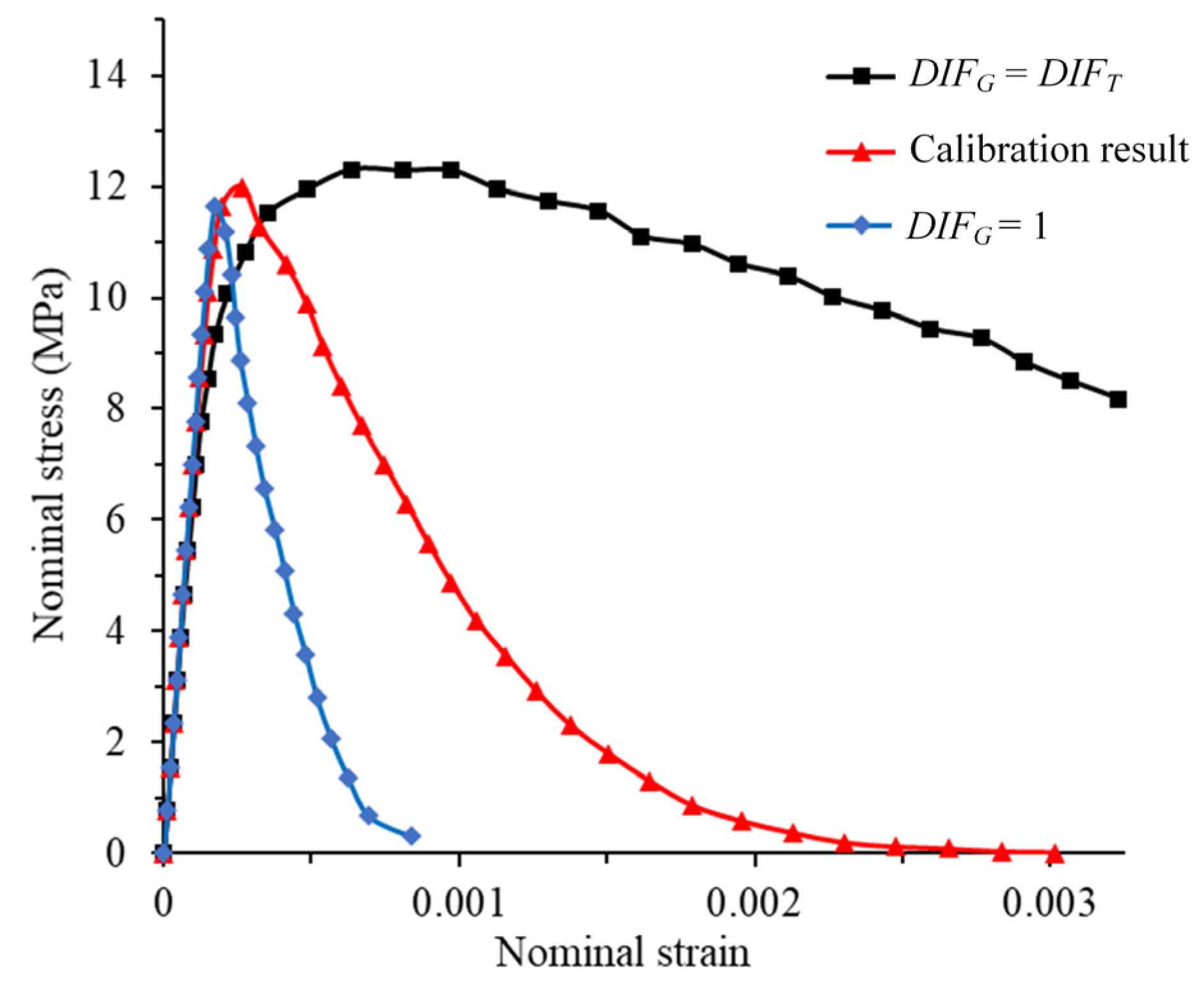 Materials 14 07421 g008 Materials 14 07421 g008