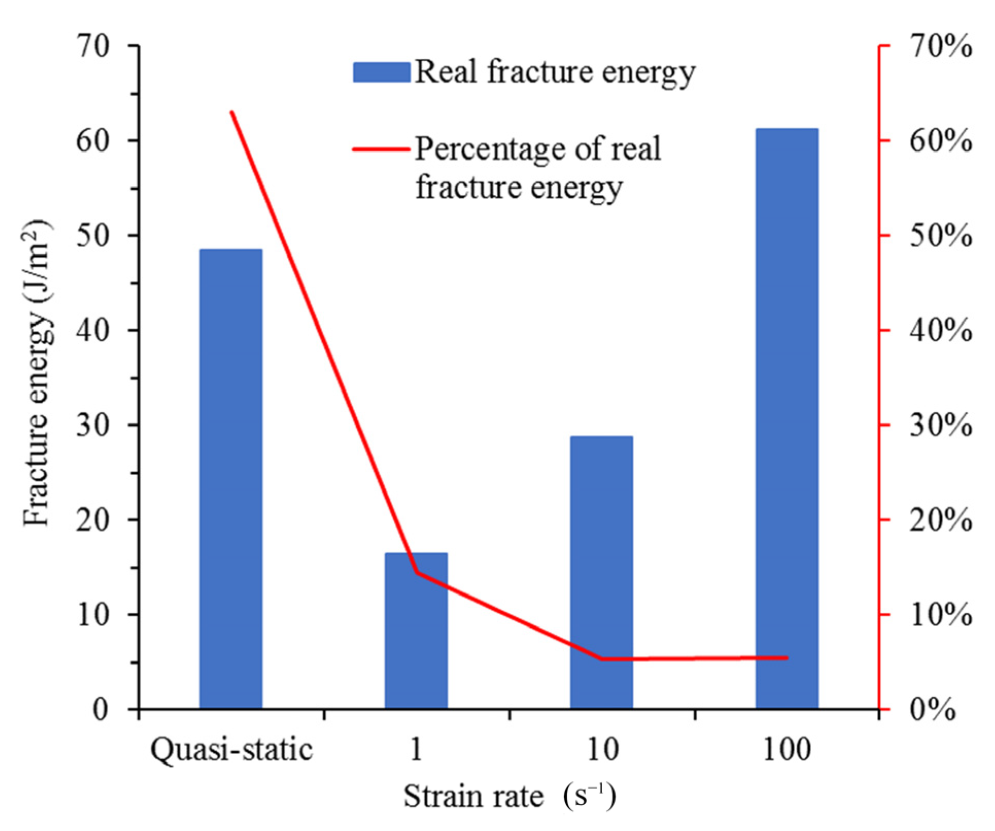 Materials 14 07421 g010 Materials 14 07421 g010
